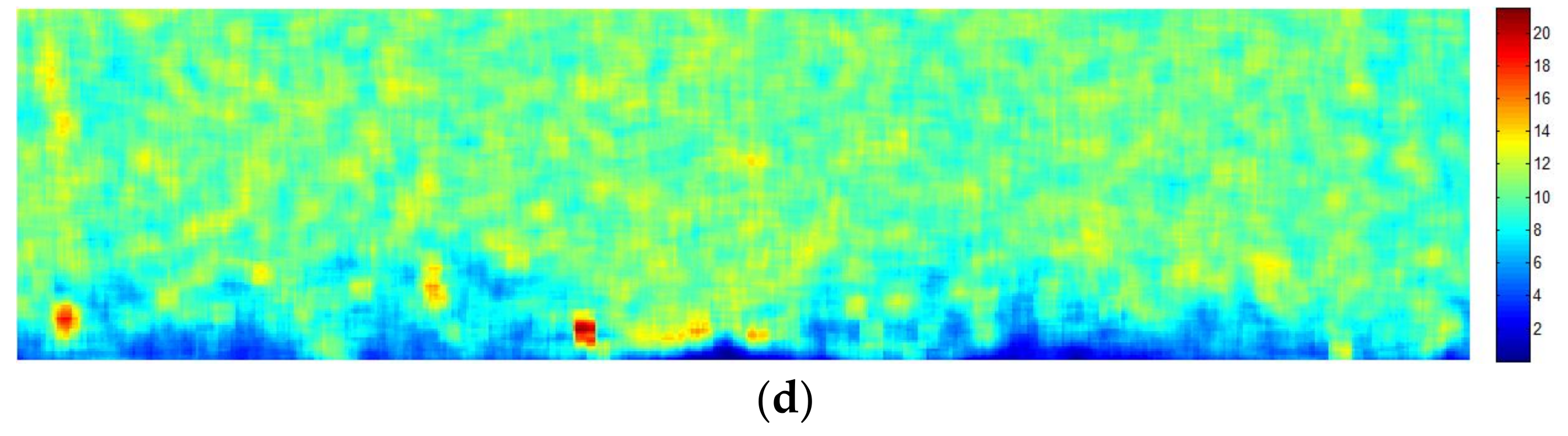 Remotesensing 11 00756 g007b