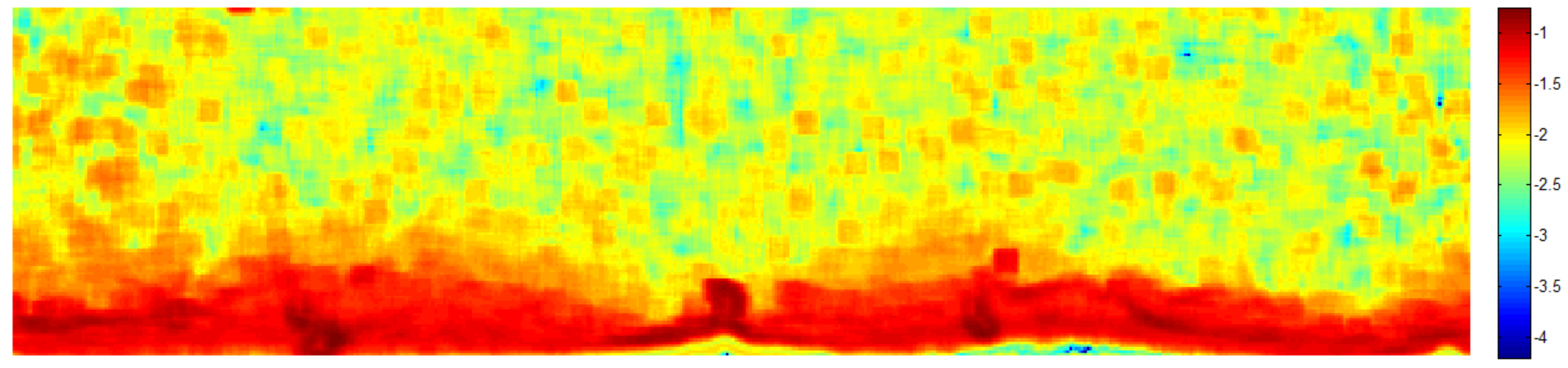 Remotesensing 11 00756 g008