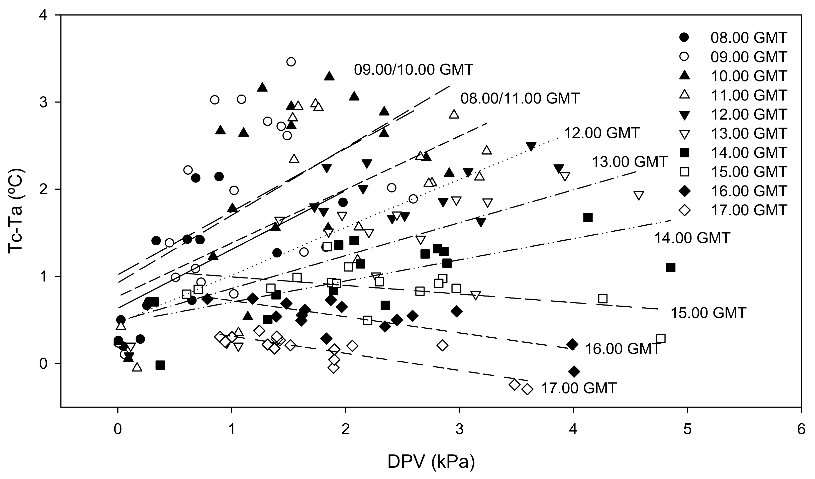 Remotesensing 11 00757 g005
