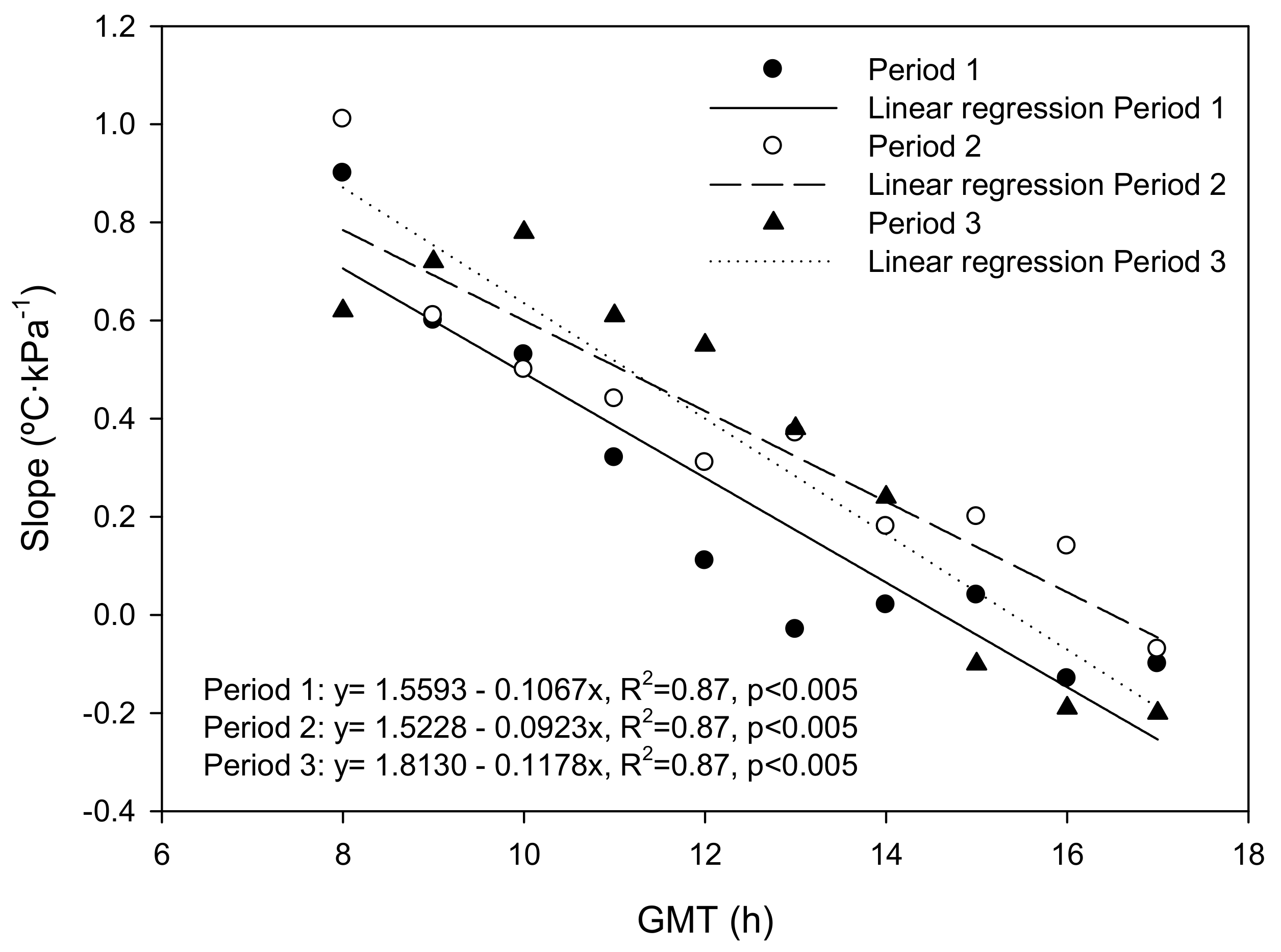 Remotesensing 11 00757 g006