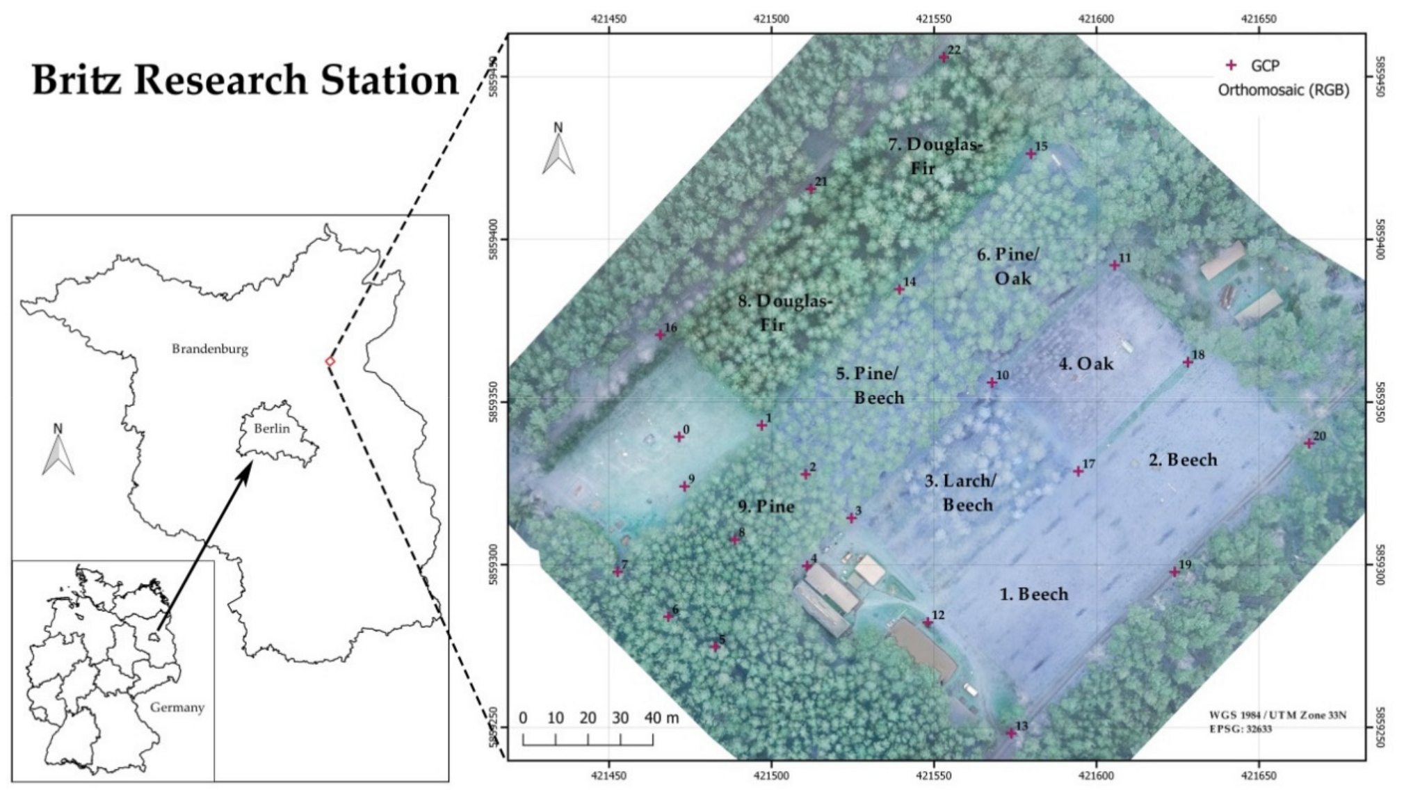 Remotesensing 11 00758 g001