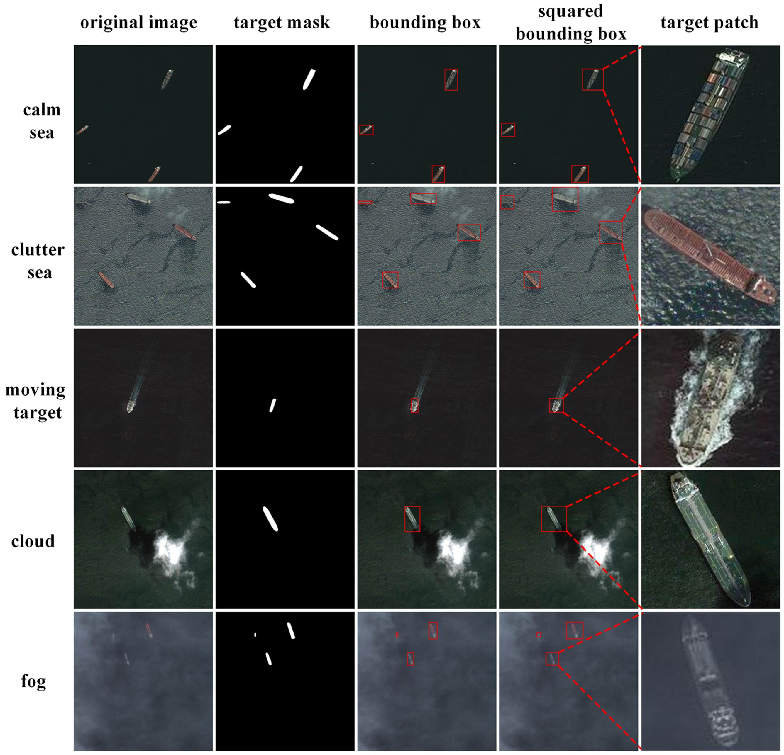 Remotesensing 11 00762 g007