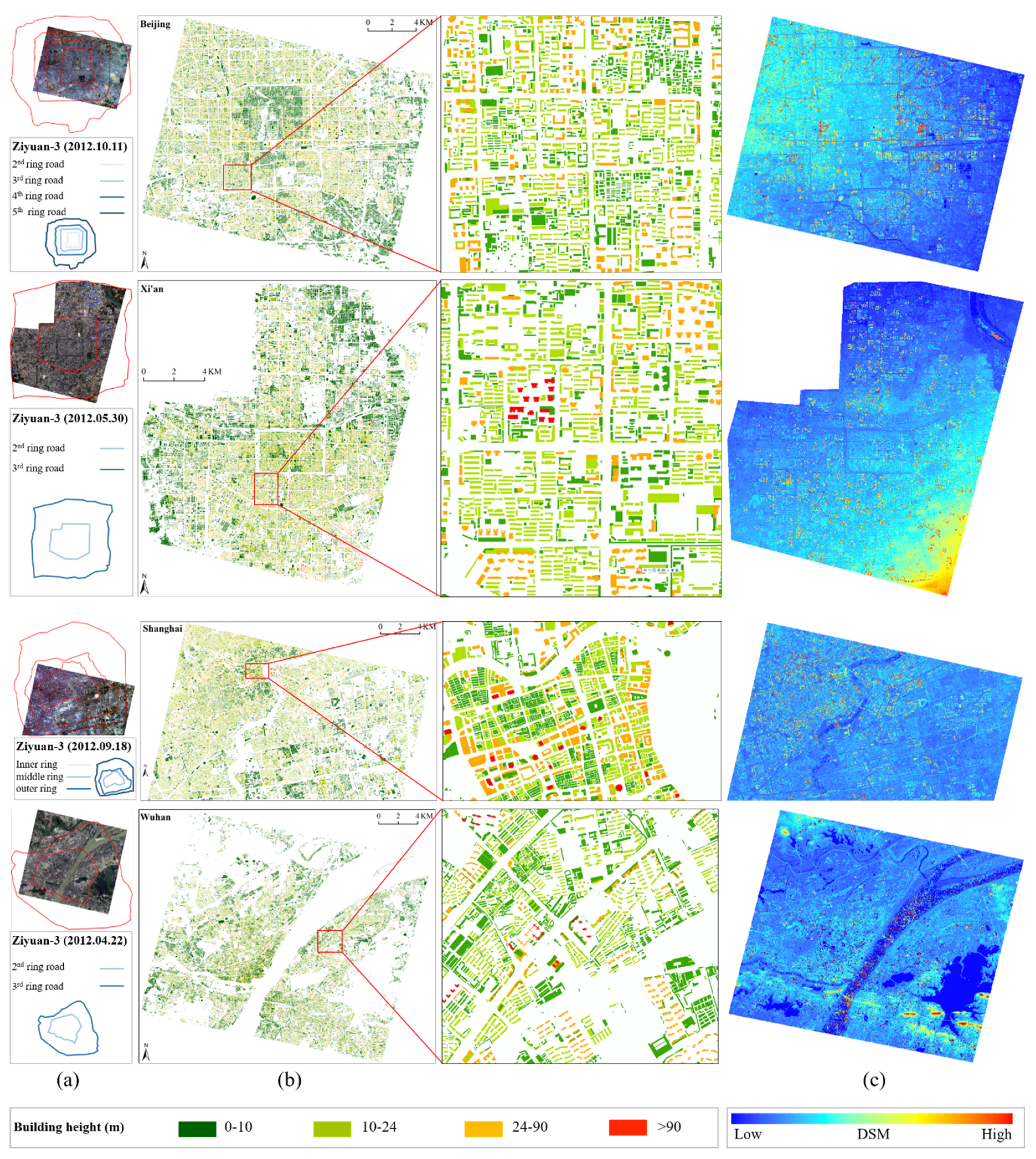 Remotesensing 11 00763 g002 Remotesensing 11 00763 g002
