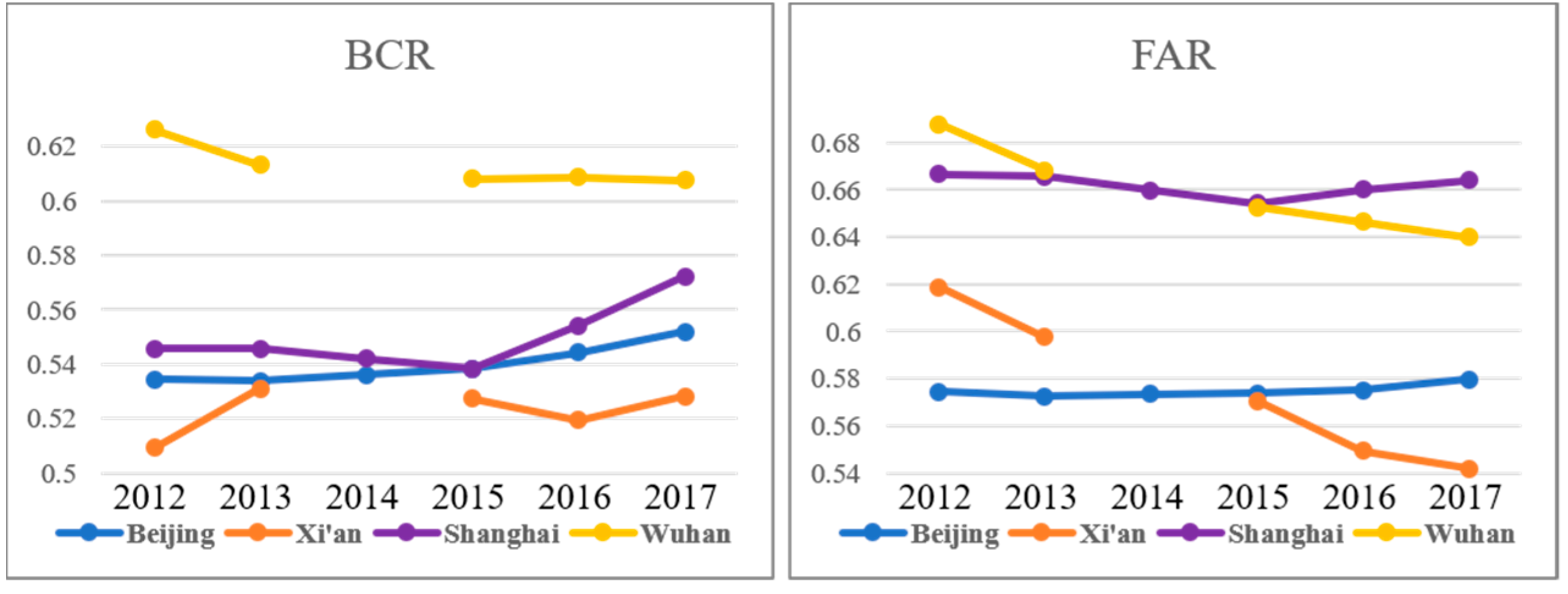 Remotesensing 11 00763 g011 Remotesensing 11 00763 g011