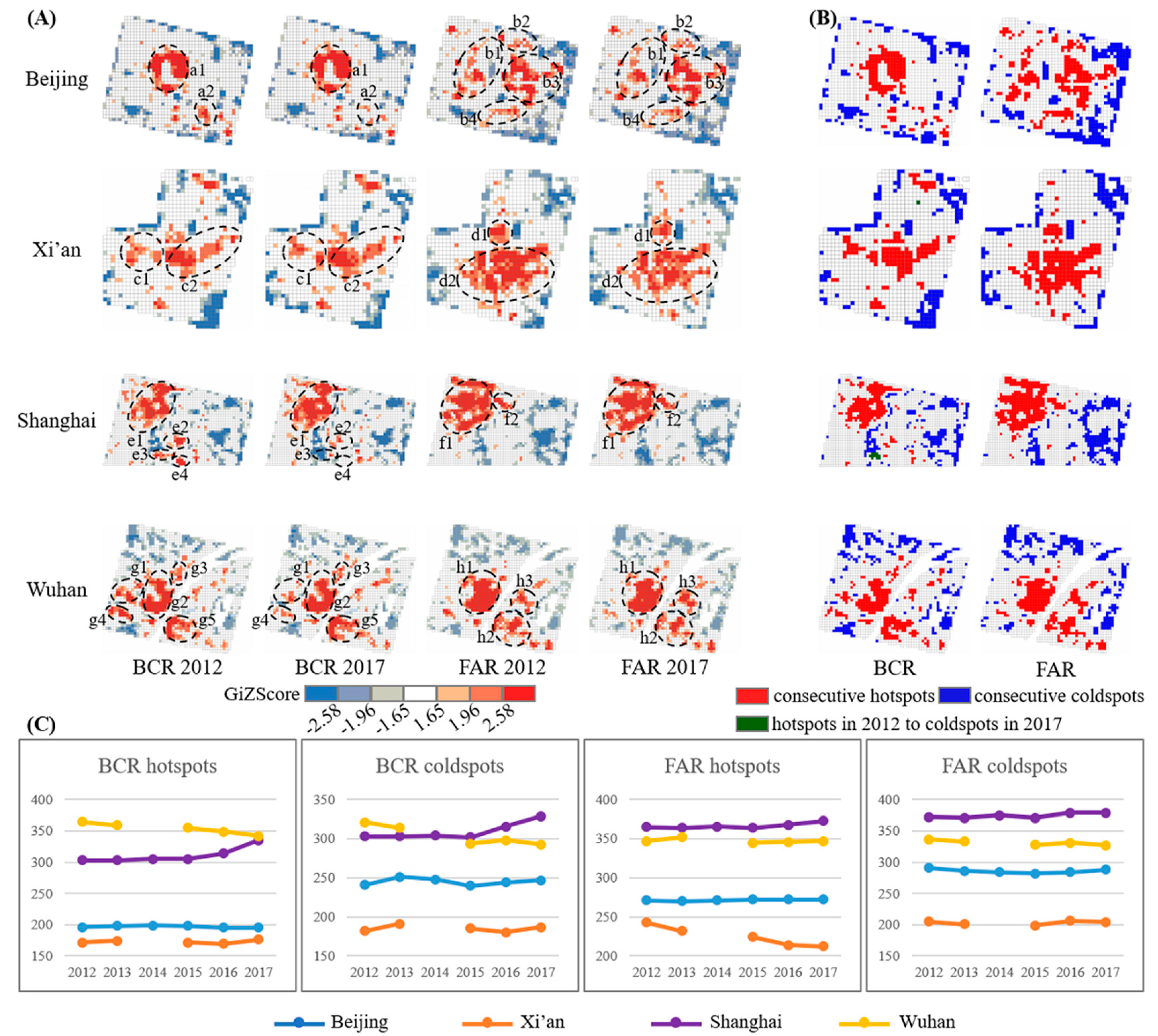 Remotesensing 11 00763 g012 Remotesensing 11 00763 g012