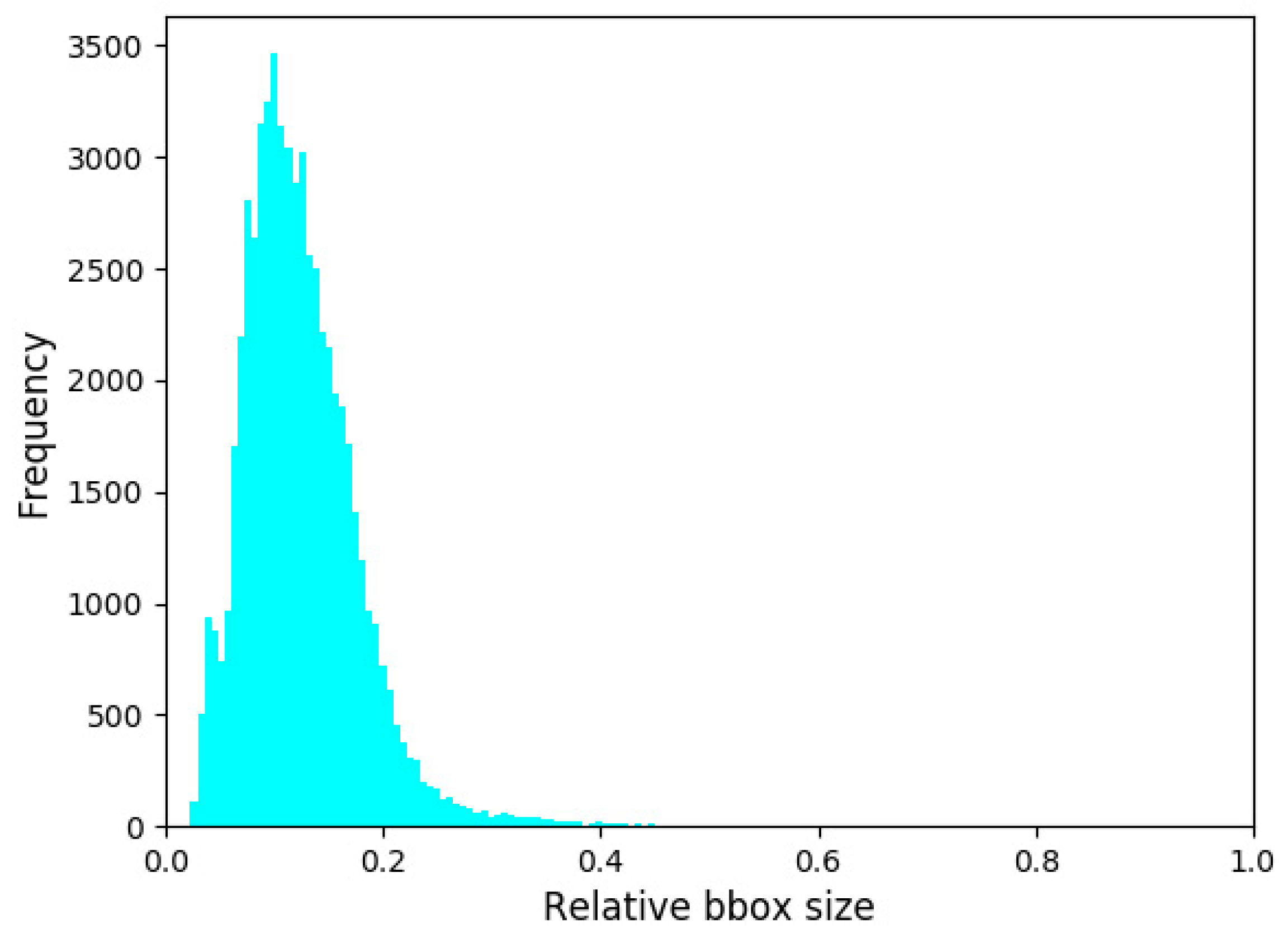 Remotesensing 11 00765 g008 Remotesensing 11 00765 g008