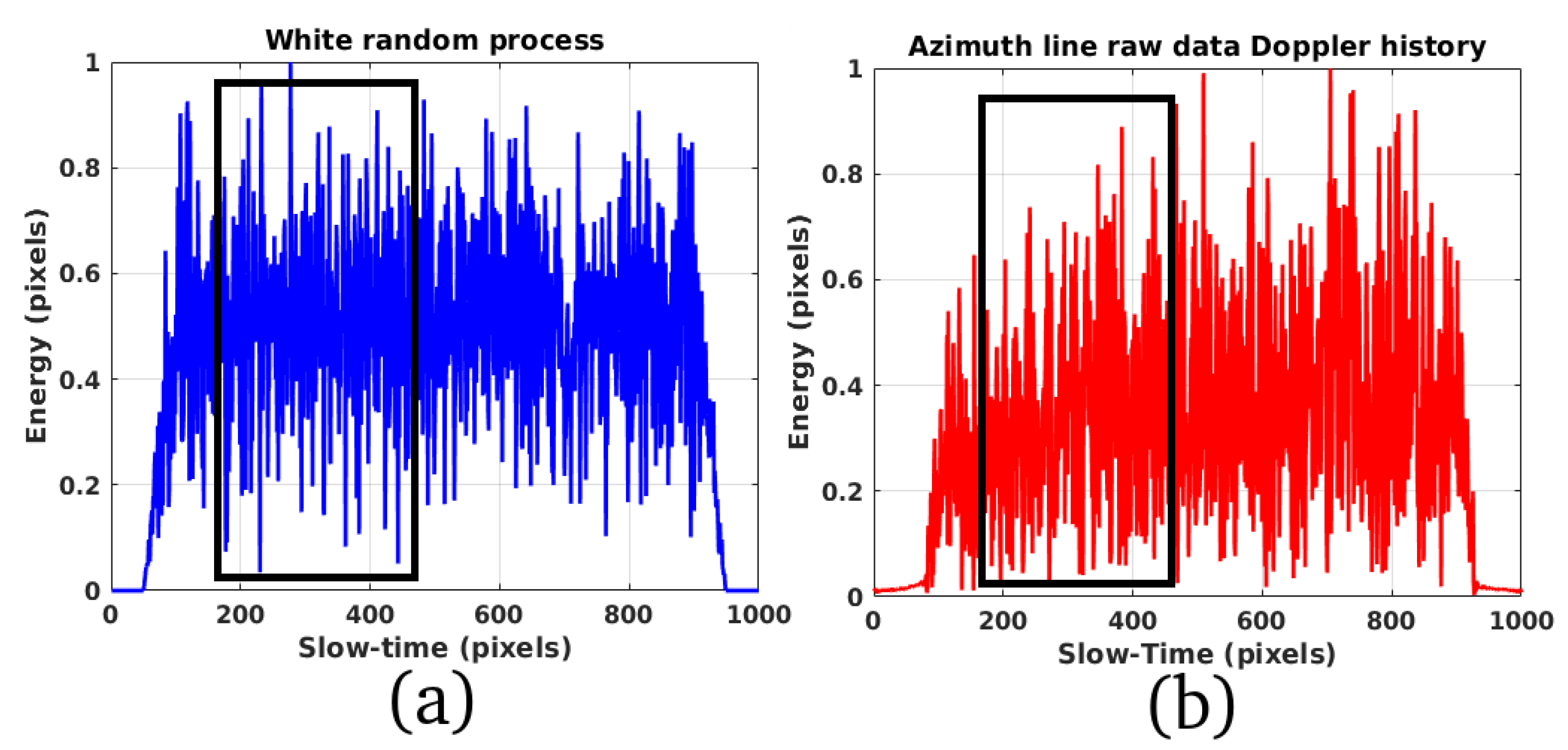 Remotesensing 11 00766 g002 Remotesensing 11 00766 g002