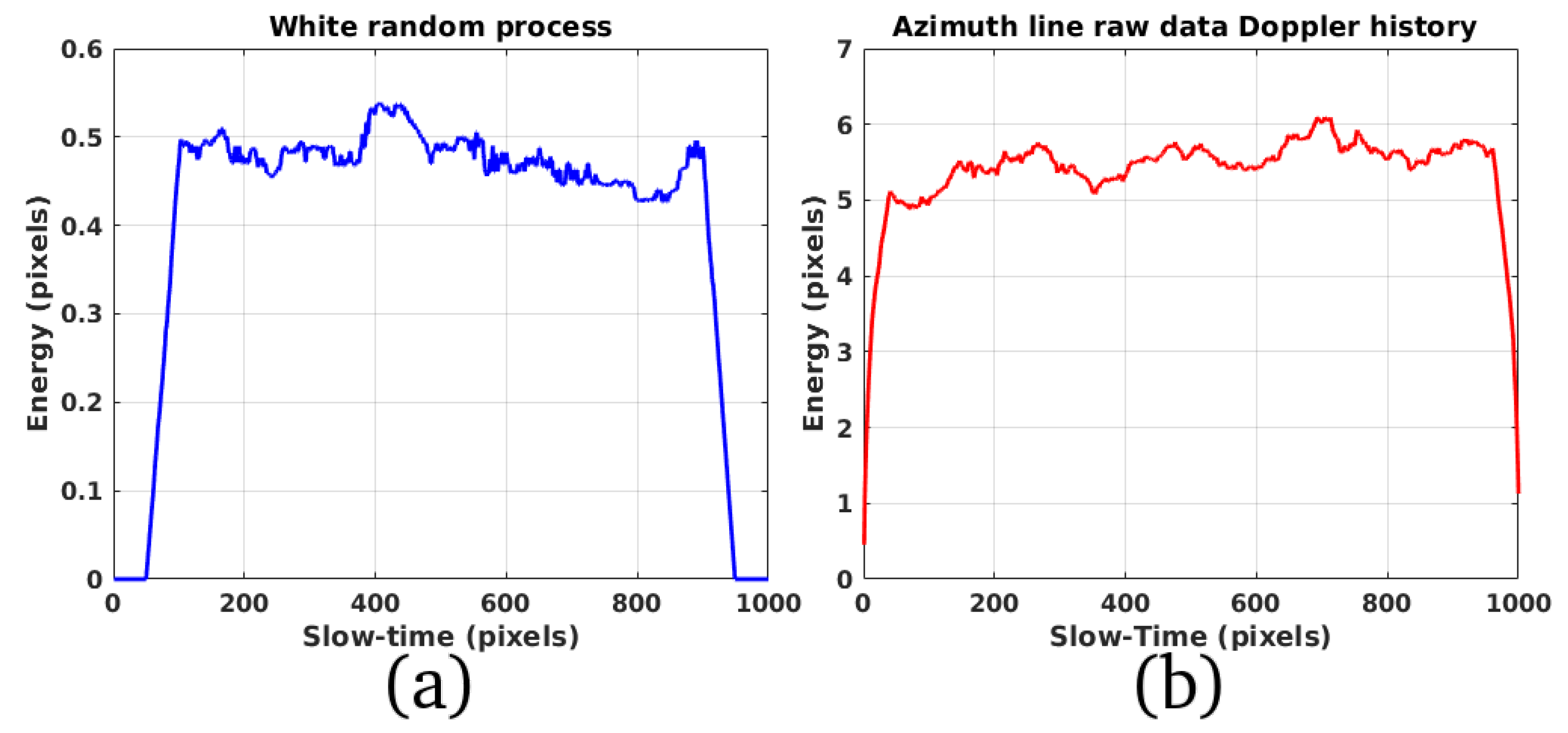 Remotesensing 11 00766 g004 Remotesensing 11 00766 g004