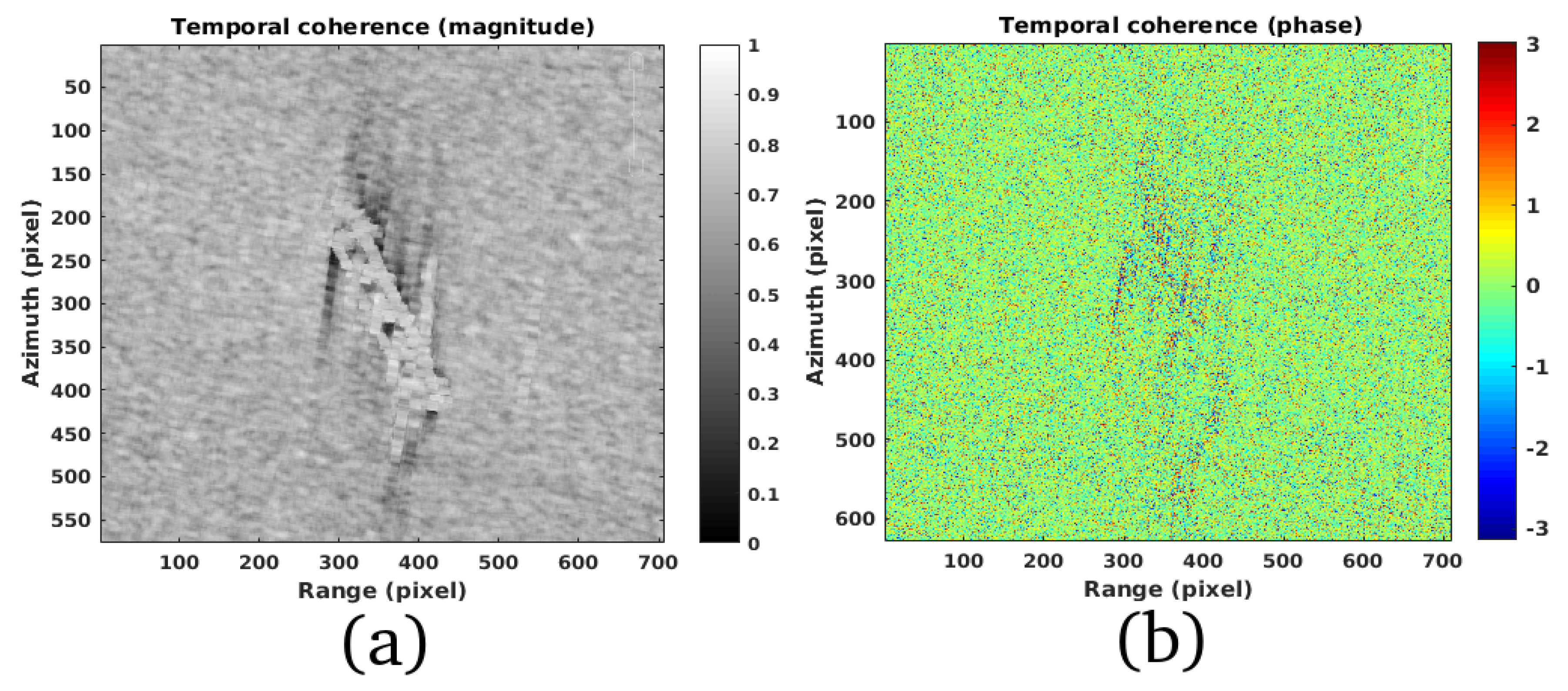 Remotesensing 11 00766 g007 Remotesensing 11 00766 g007
