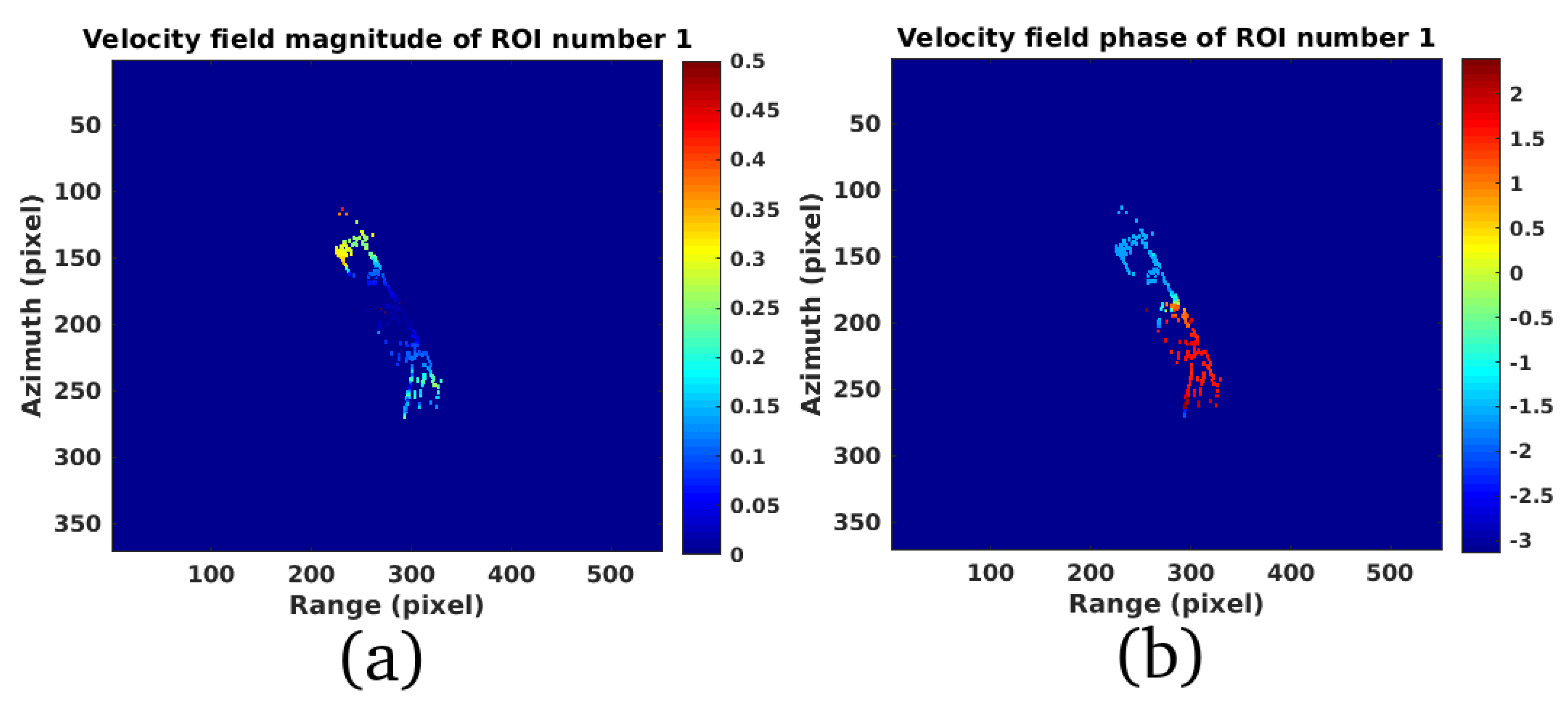 Remotesensing 11 00766 g008 Remotesensing 11 00766 g008