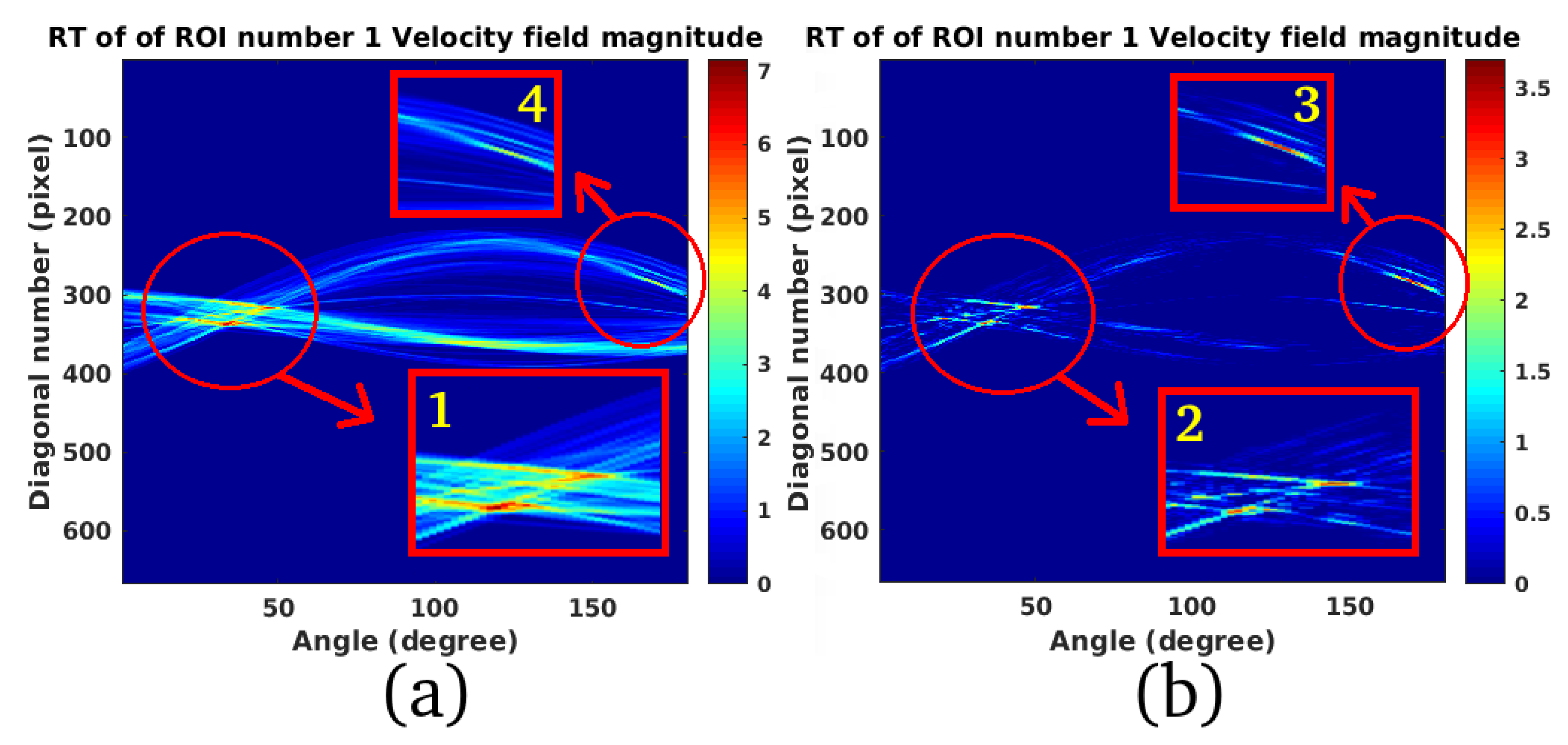 Remotesensing 11 00766 g009 Remotesensing 11 00766 g009