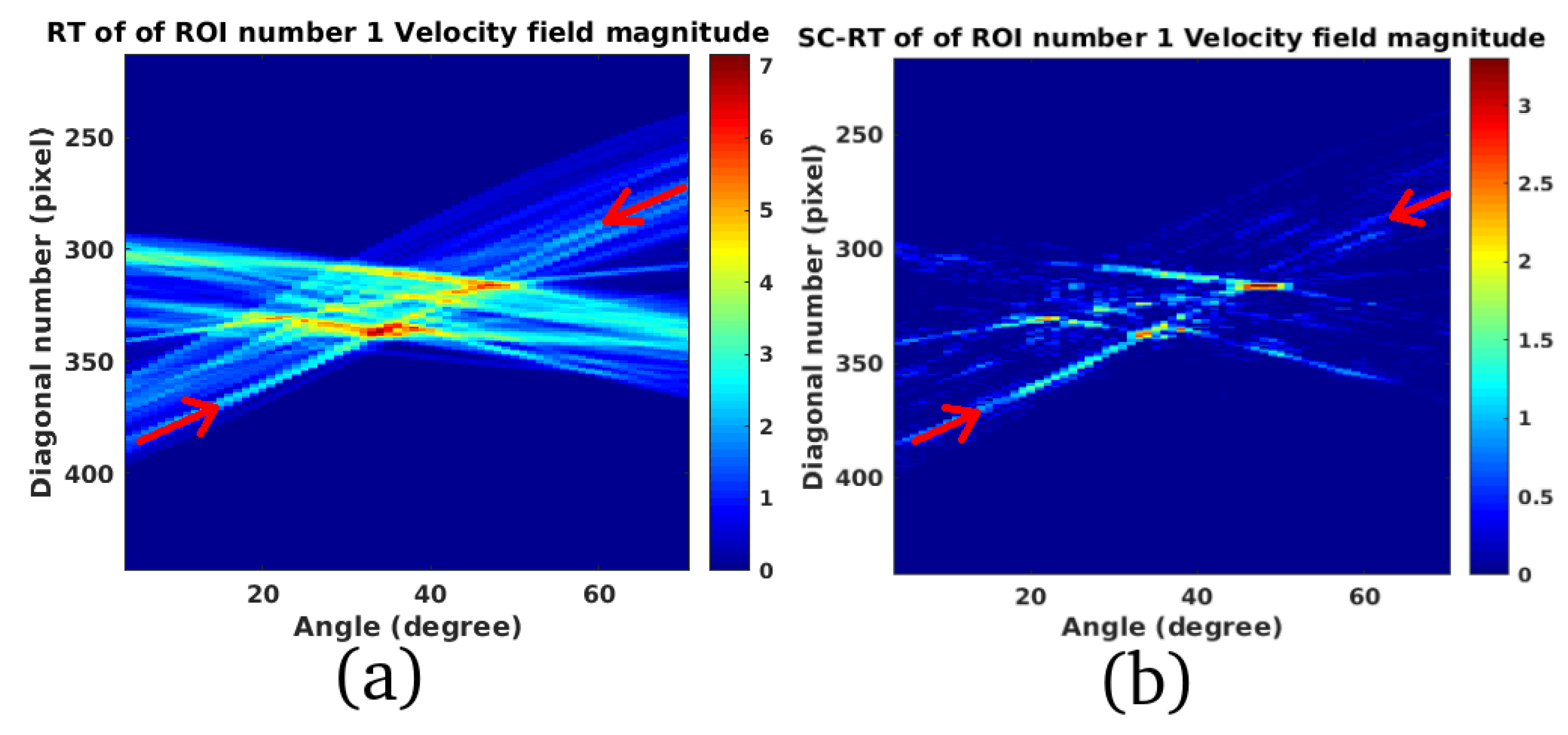 Remotesensing 11 00766 g010 Remotesensing 11 00766 g010