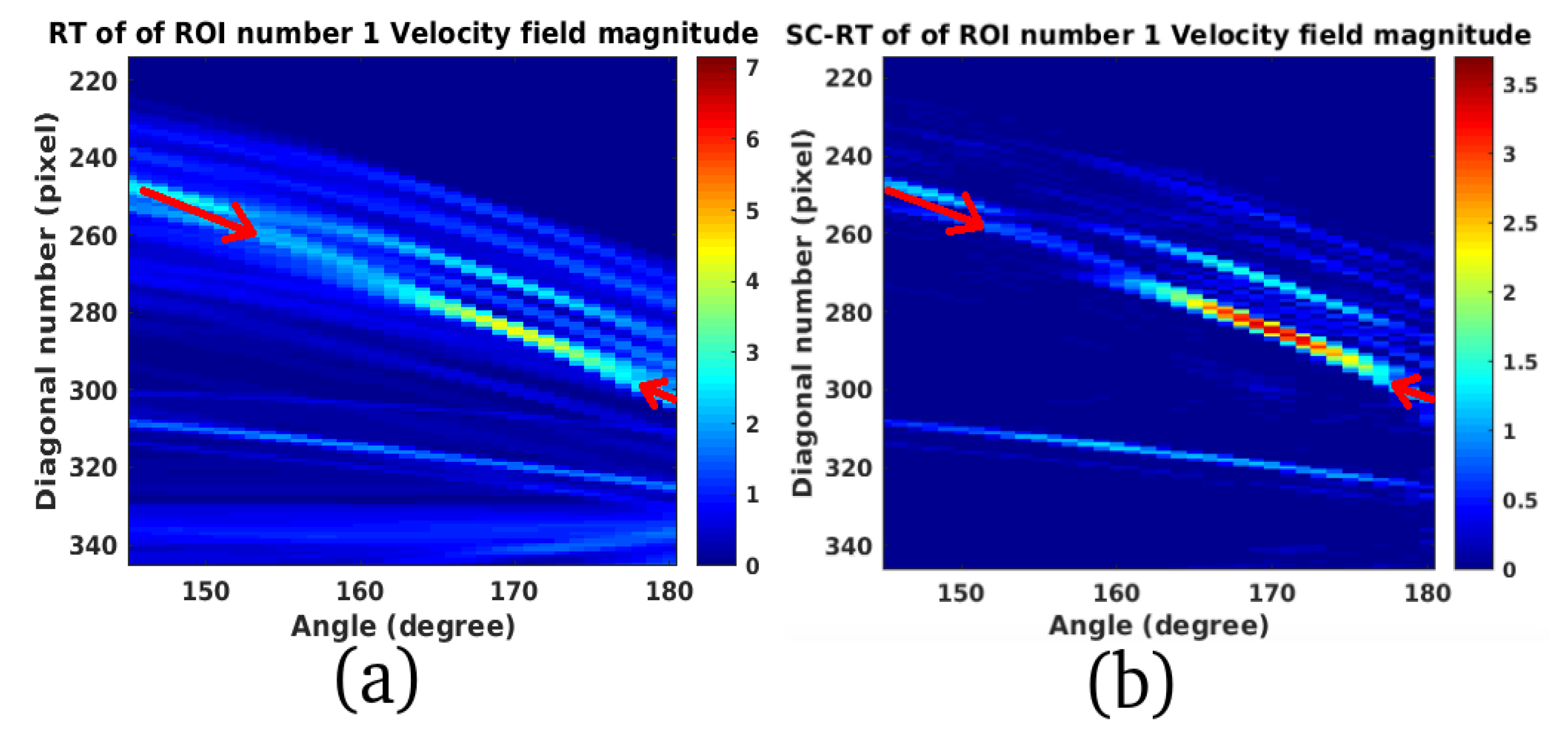 Remotesensing 11 00766 g012 Remotesensing 11 00766 g012