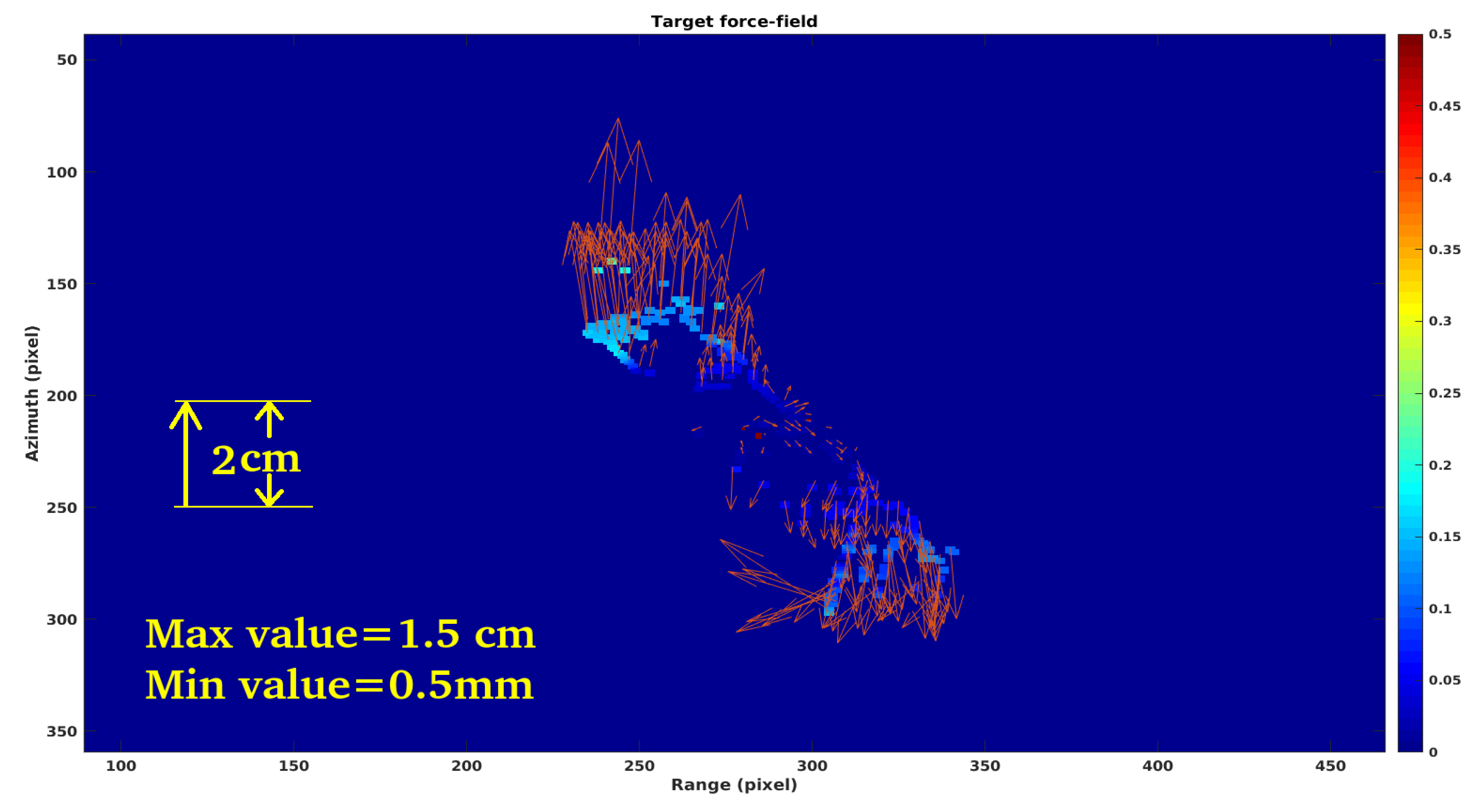 Remotesensing 11 00766 g014 Remotesensing 11 00766 g014