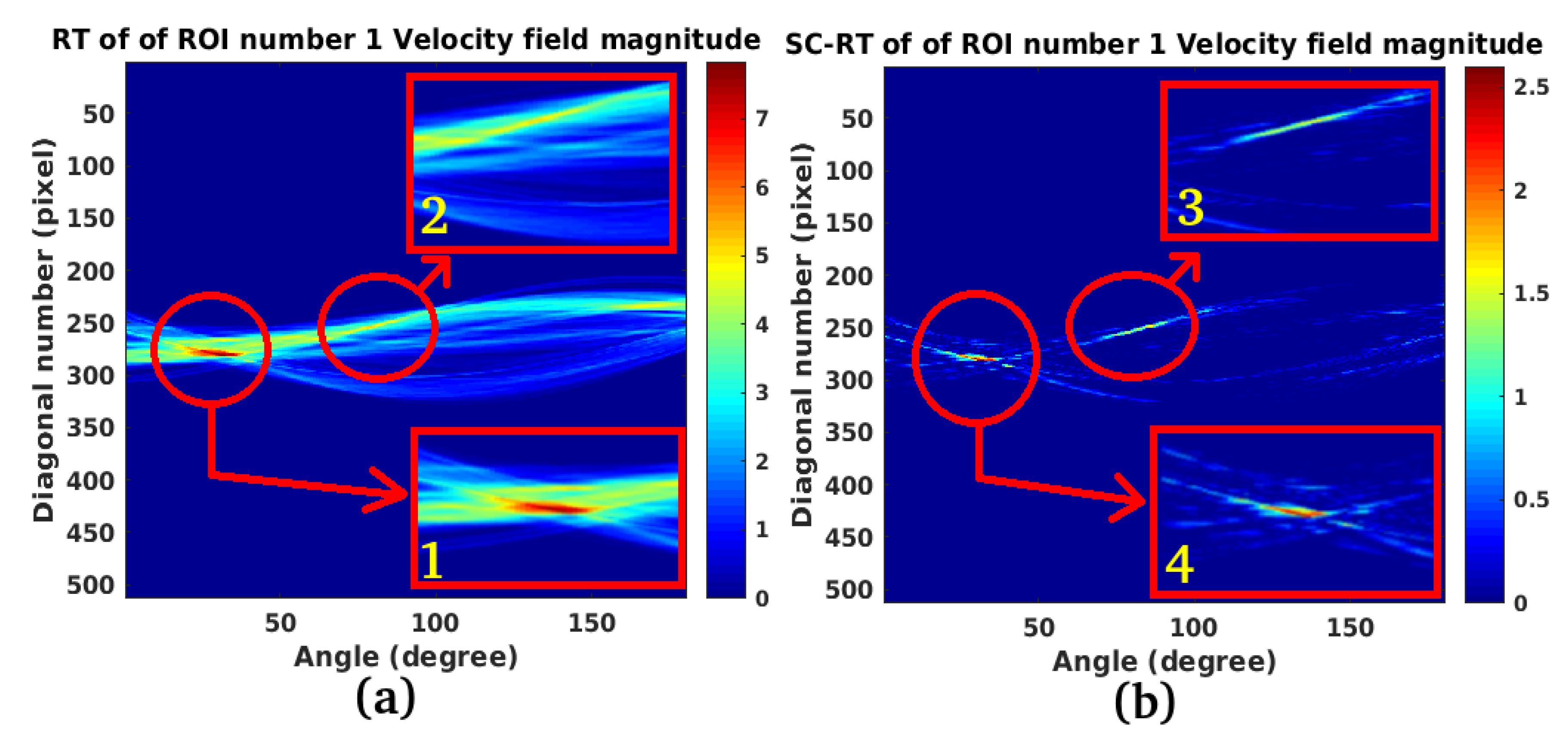 Remotesensing 11 00766 g017 Remotesensing 11 00766 g017