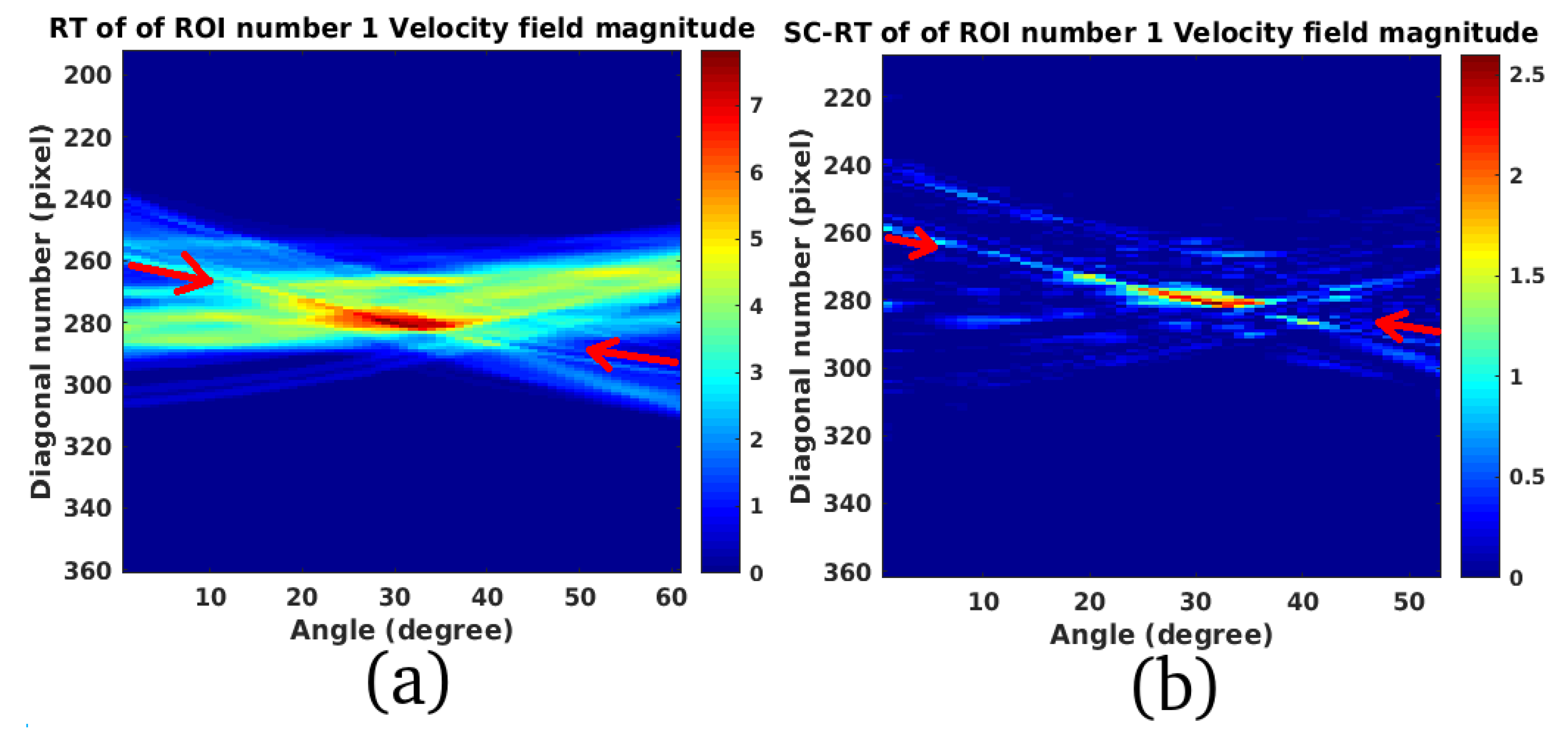 Remotesensing 11 00766 g018 Remotesensing 11 00766 g018