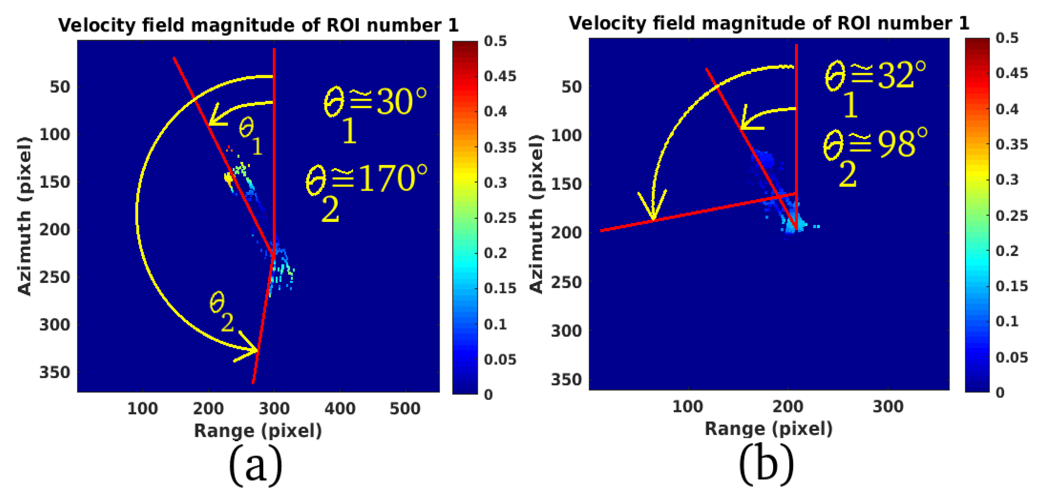 Remotesensing 11 00766 g023 Remotesensing 11 00766 g023