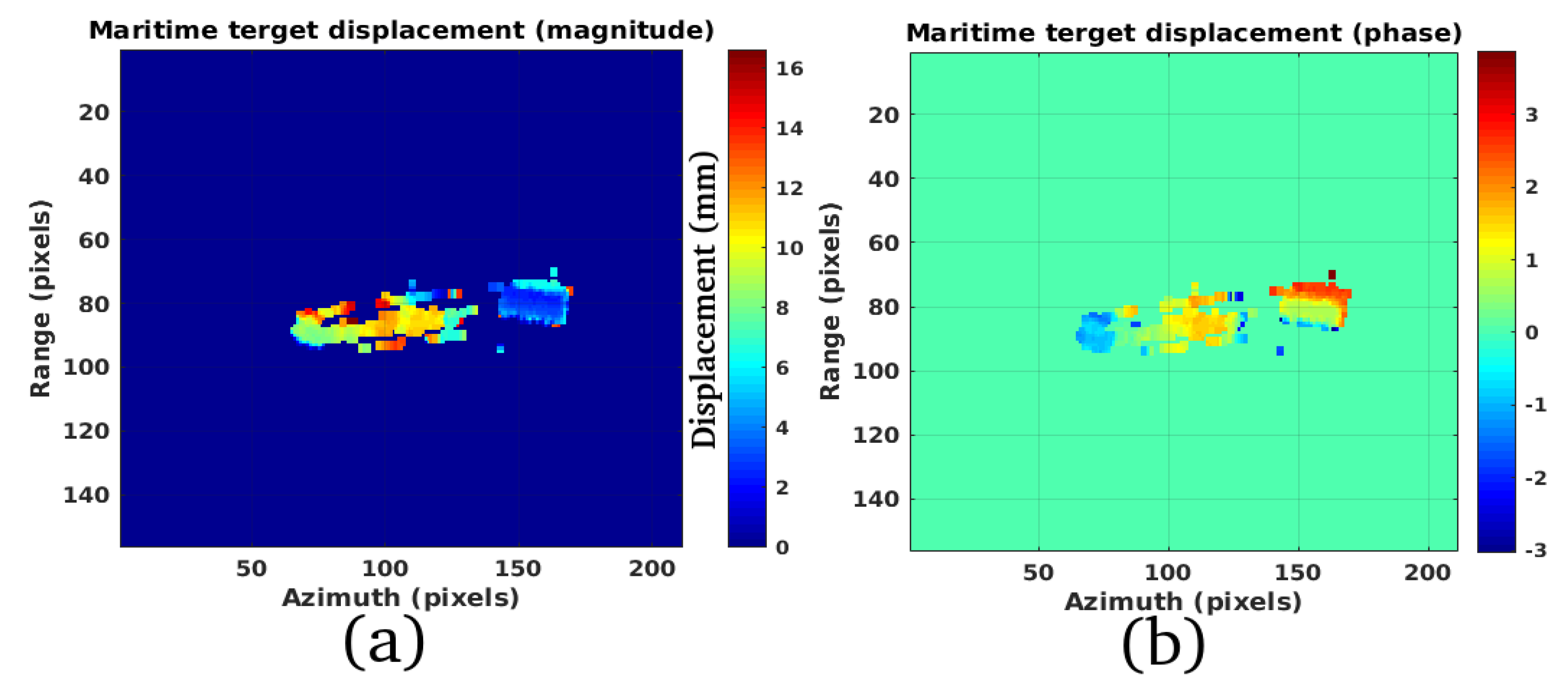 Remotesensing 11 00766 g025 Remotesensing 11 00766 g025