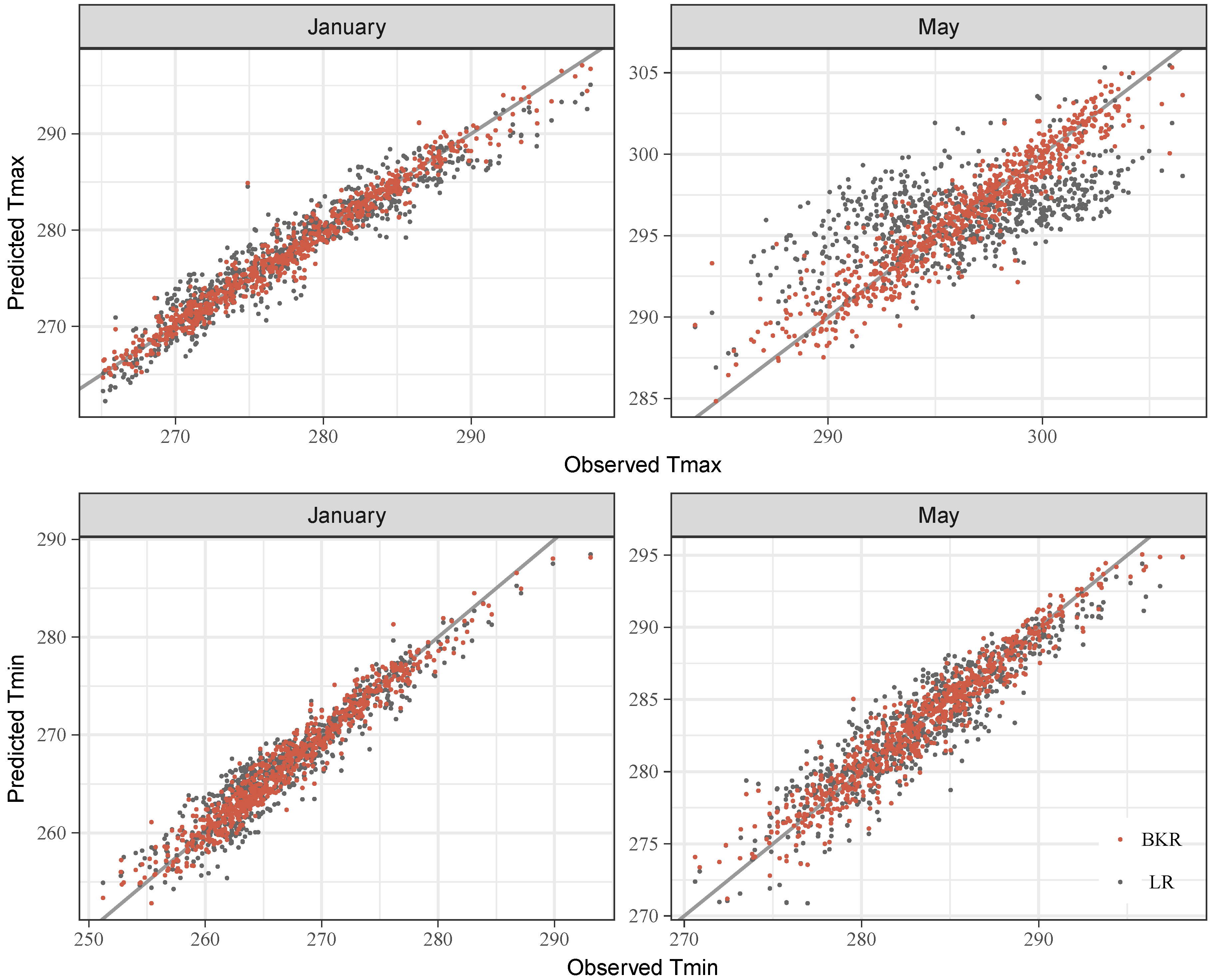 Remotesensing 11 00767 g005 550