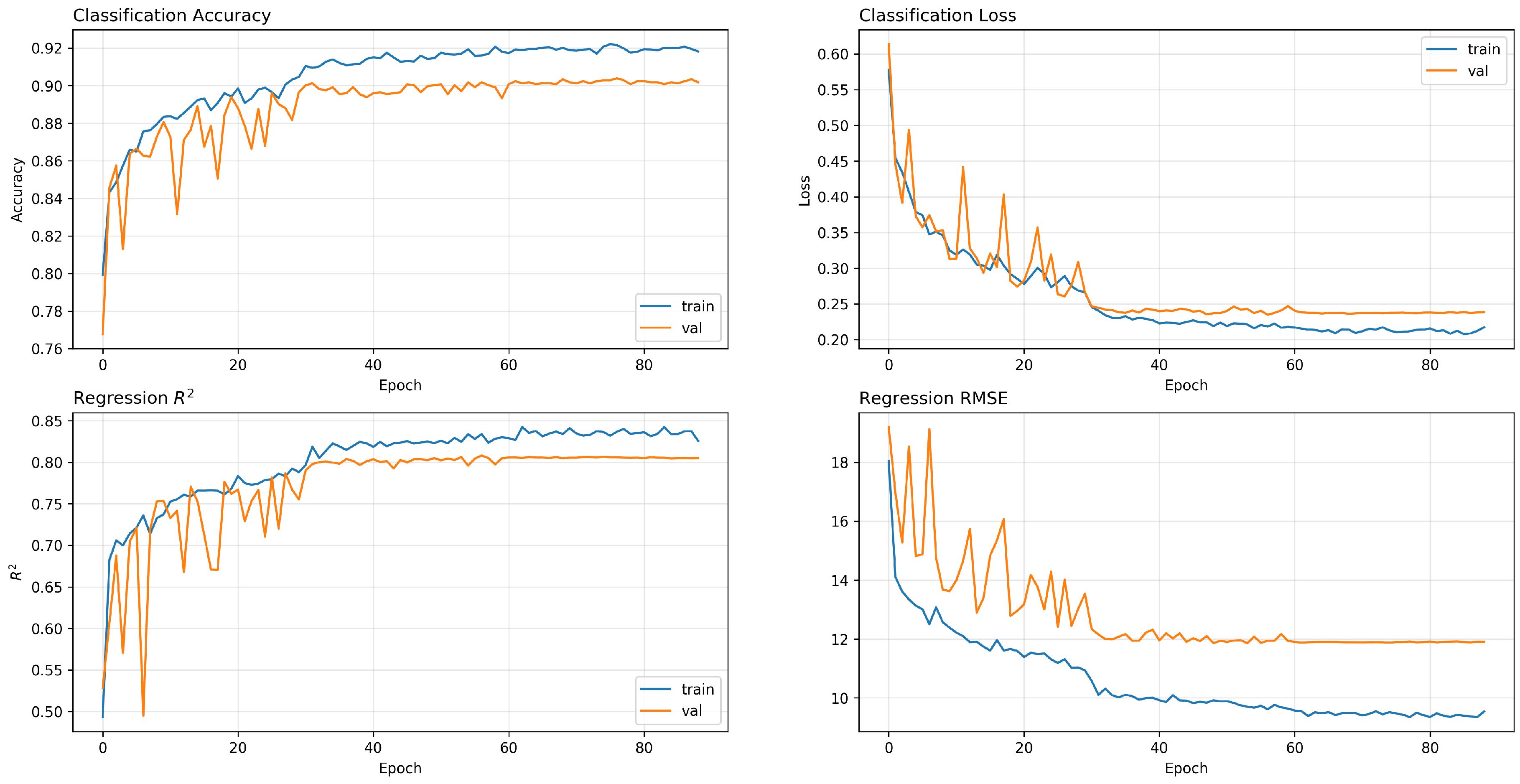 Remotesensing 11 00768 g005 550