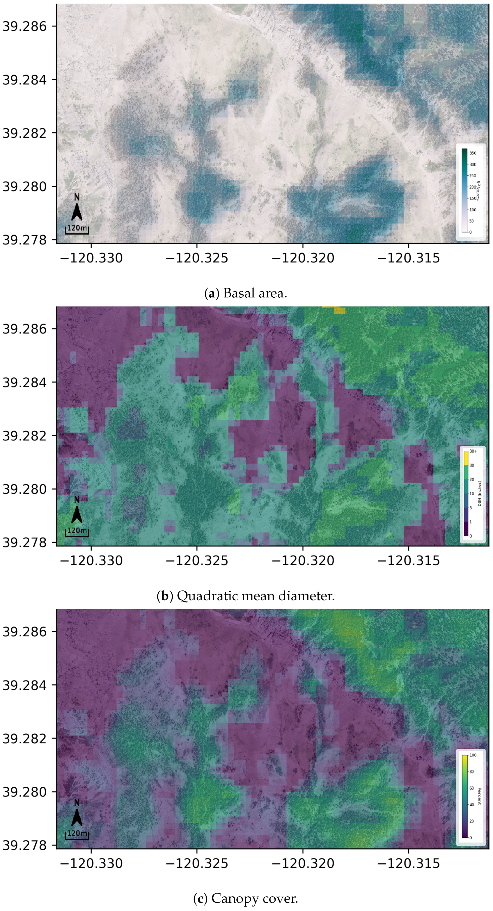 Remotesensing 11 00768 g009 550