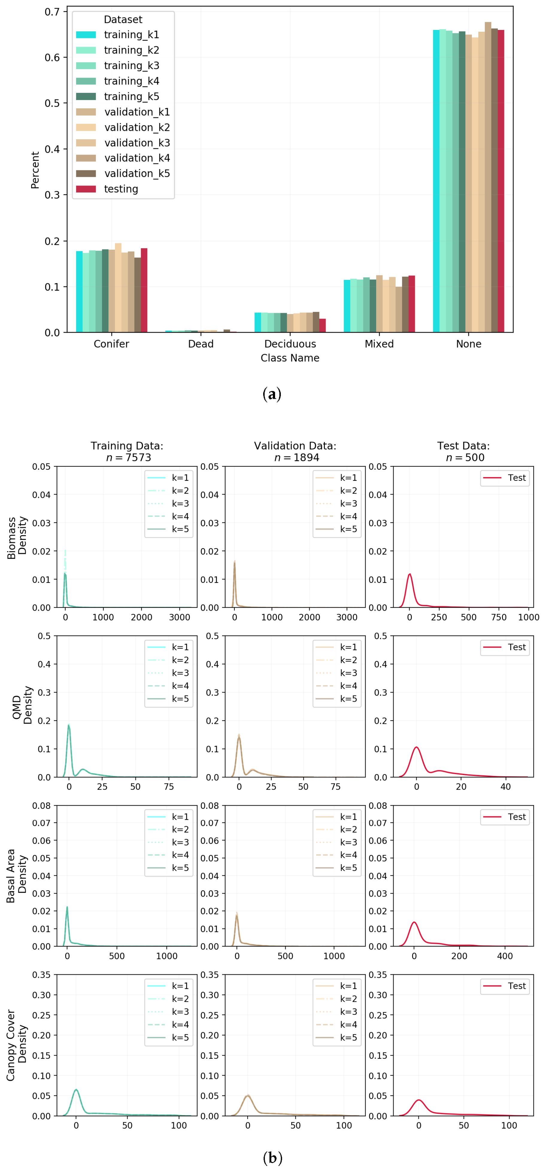 Remotesensing 11 00768 g0a1 550