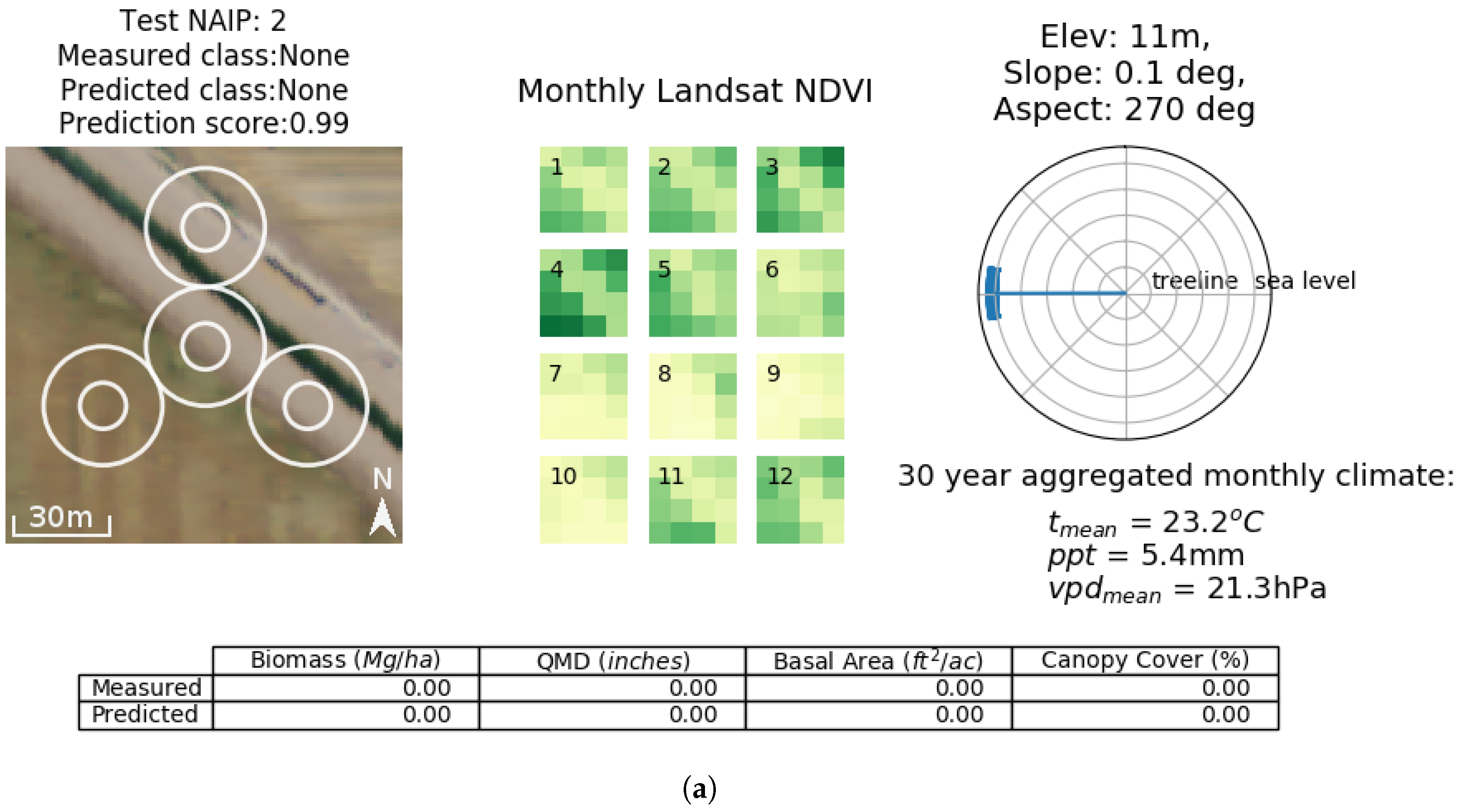 Remotesensing 11 00768 g0a4a 550