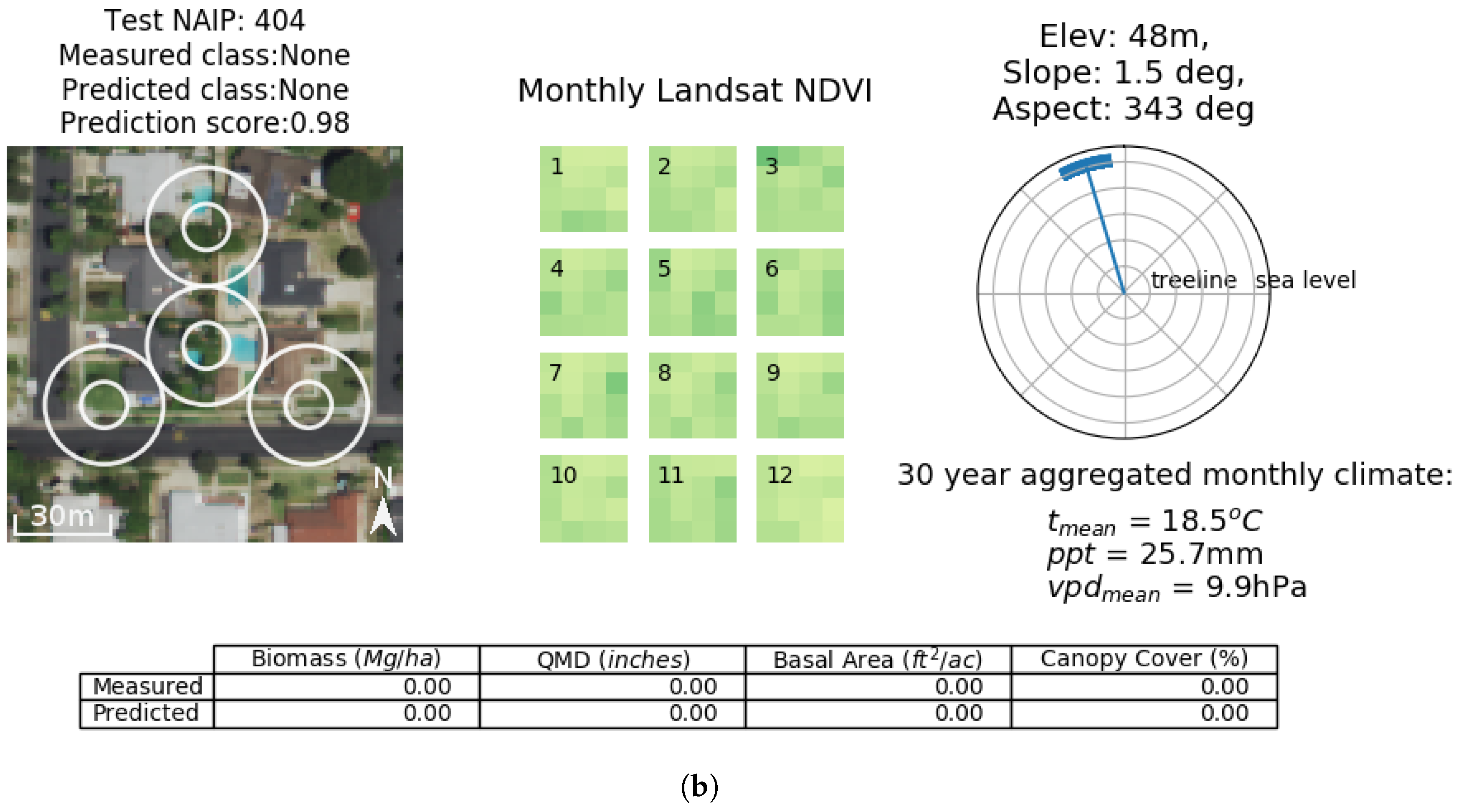 Remotesensing 11 00768 g0a4b 550