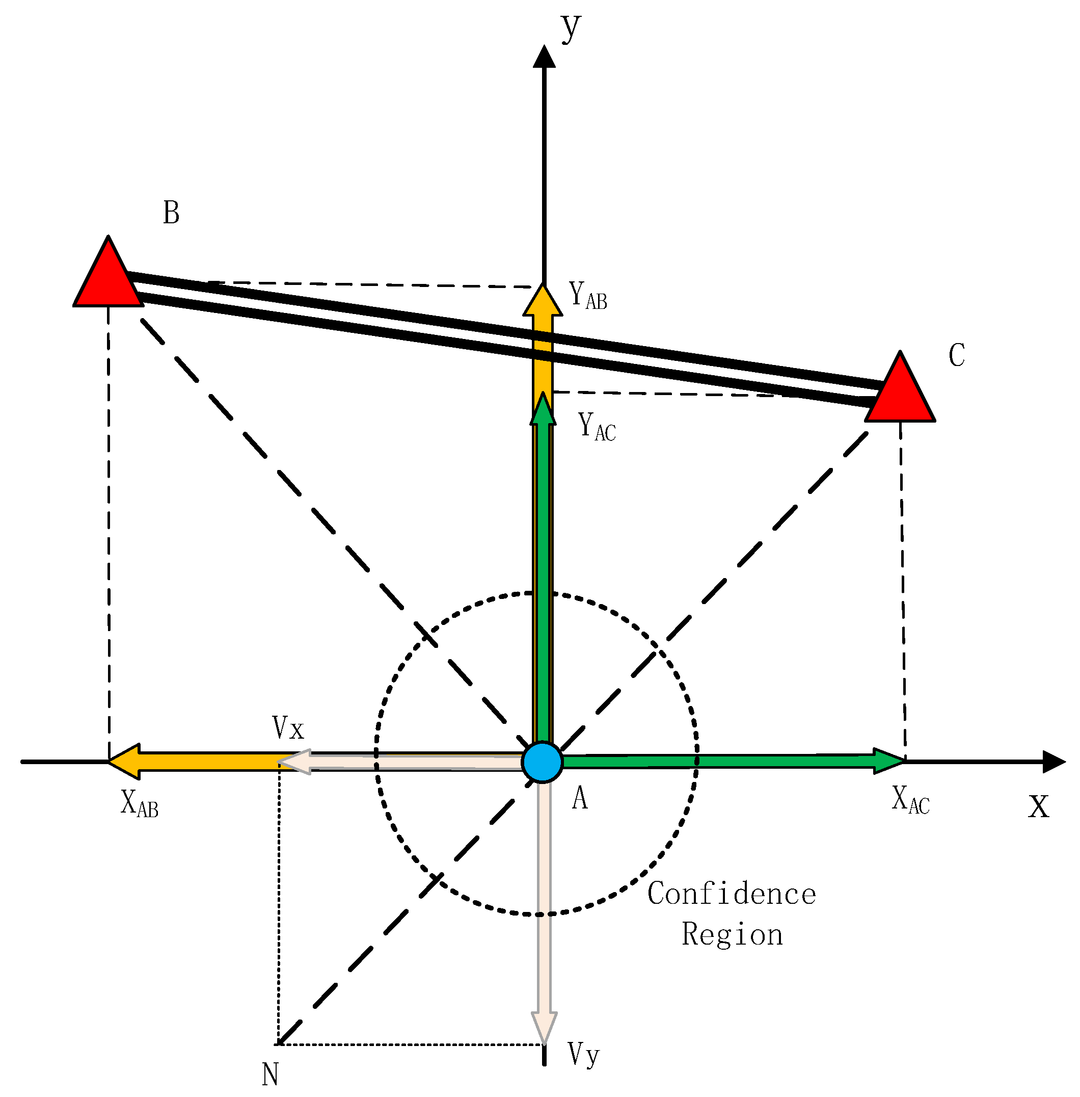 Remotesensing 11 00773 g002 Remotesensing 11 00773 g002