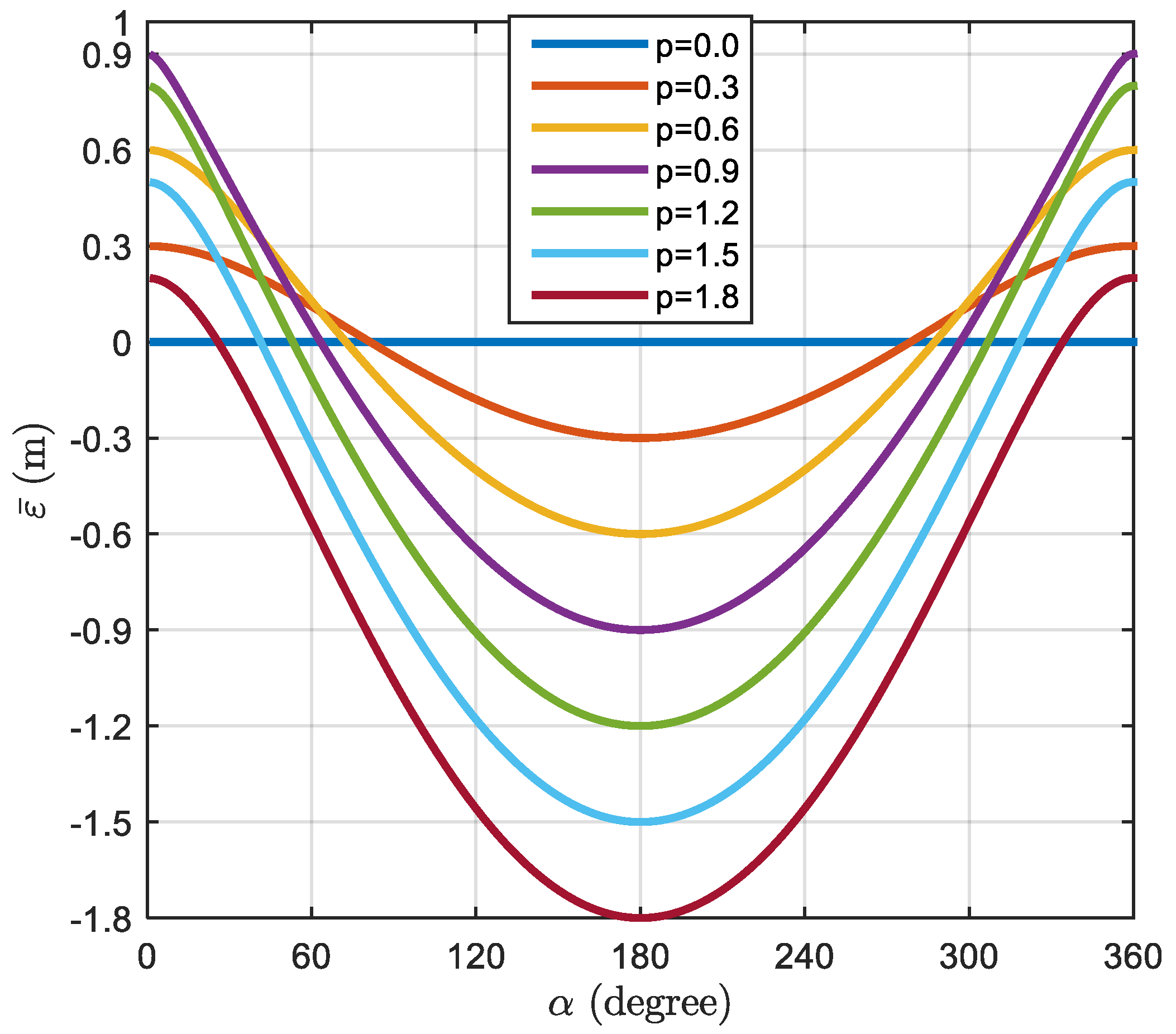 Remotesensing 11 00773 g005 Remotesensing 11 00773 g005
