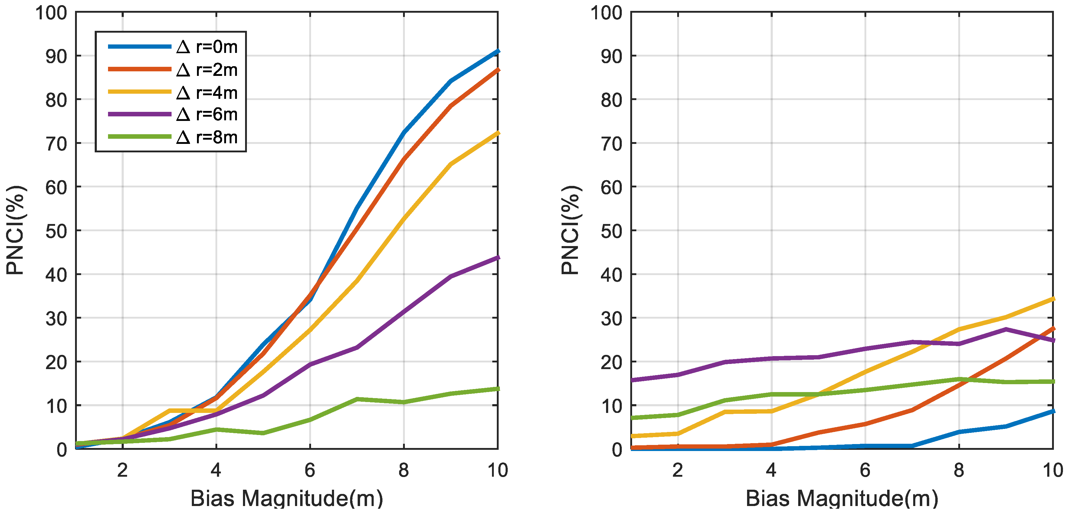 Remotesensing 11 00773 g007 Remotesensing 11 00773 g007