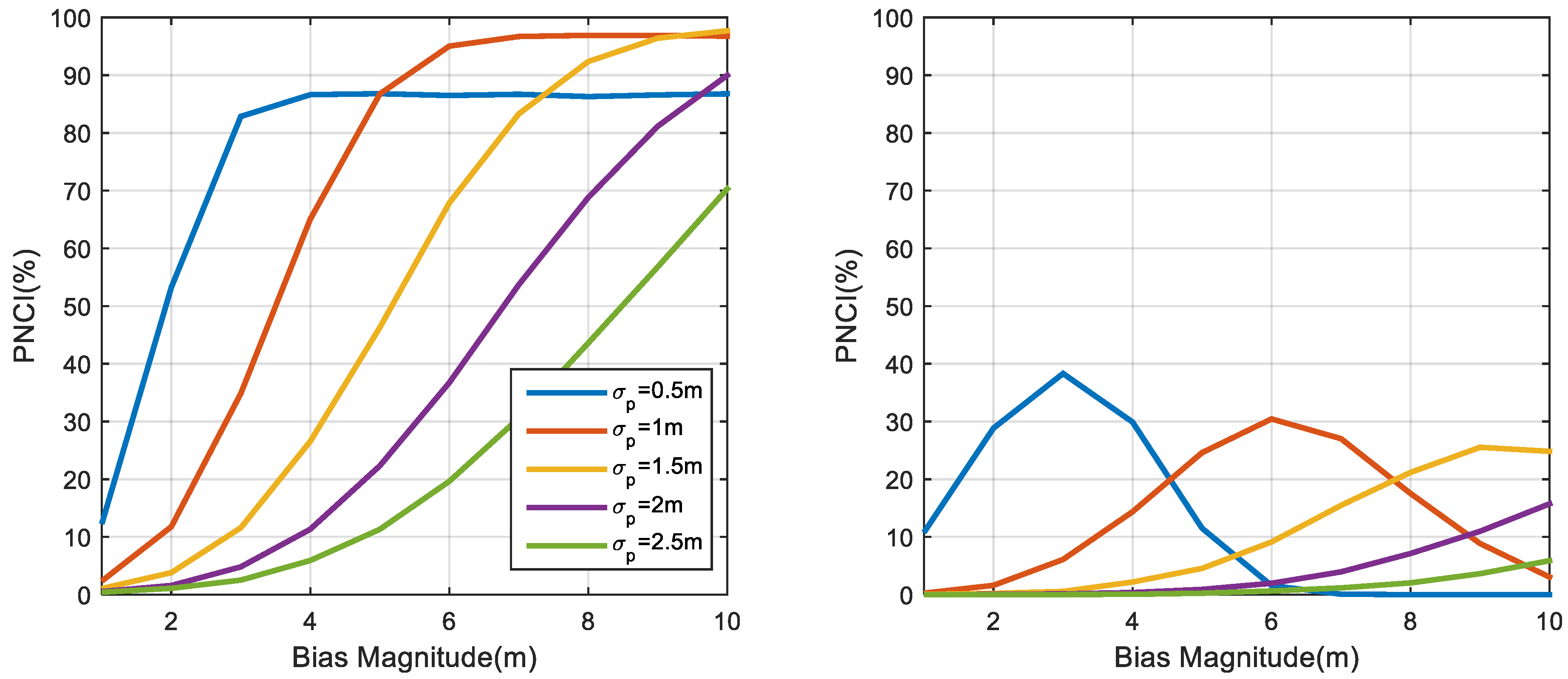 Remotesensing 11 00773 g009 Remotesensing 11 00773 g009
