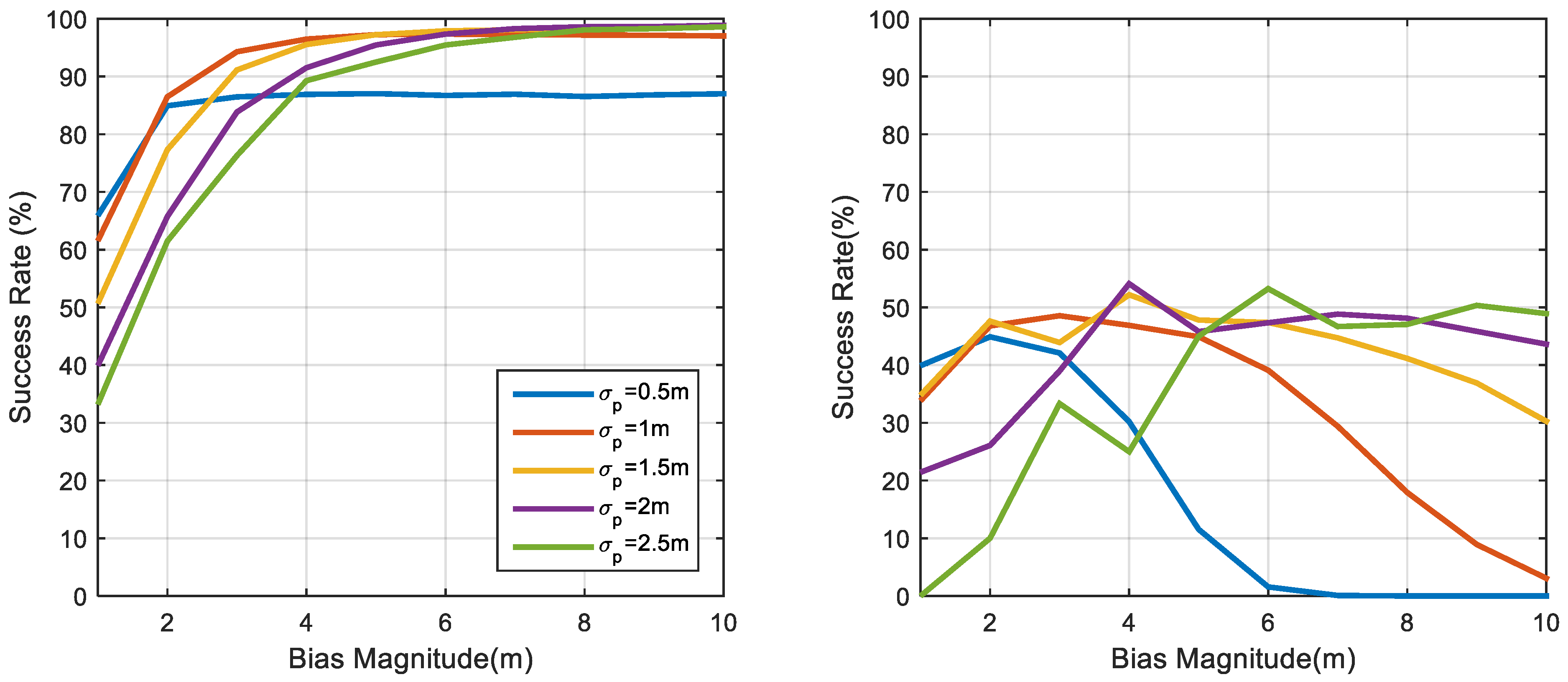 Remotesensing 11 00773 g010 Remotesensing 11 00773 g010