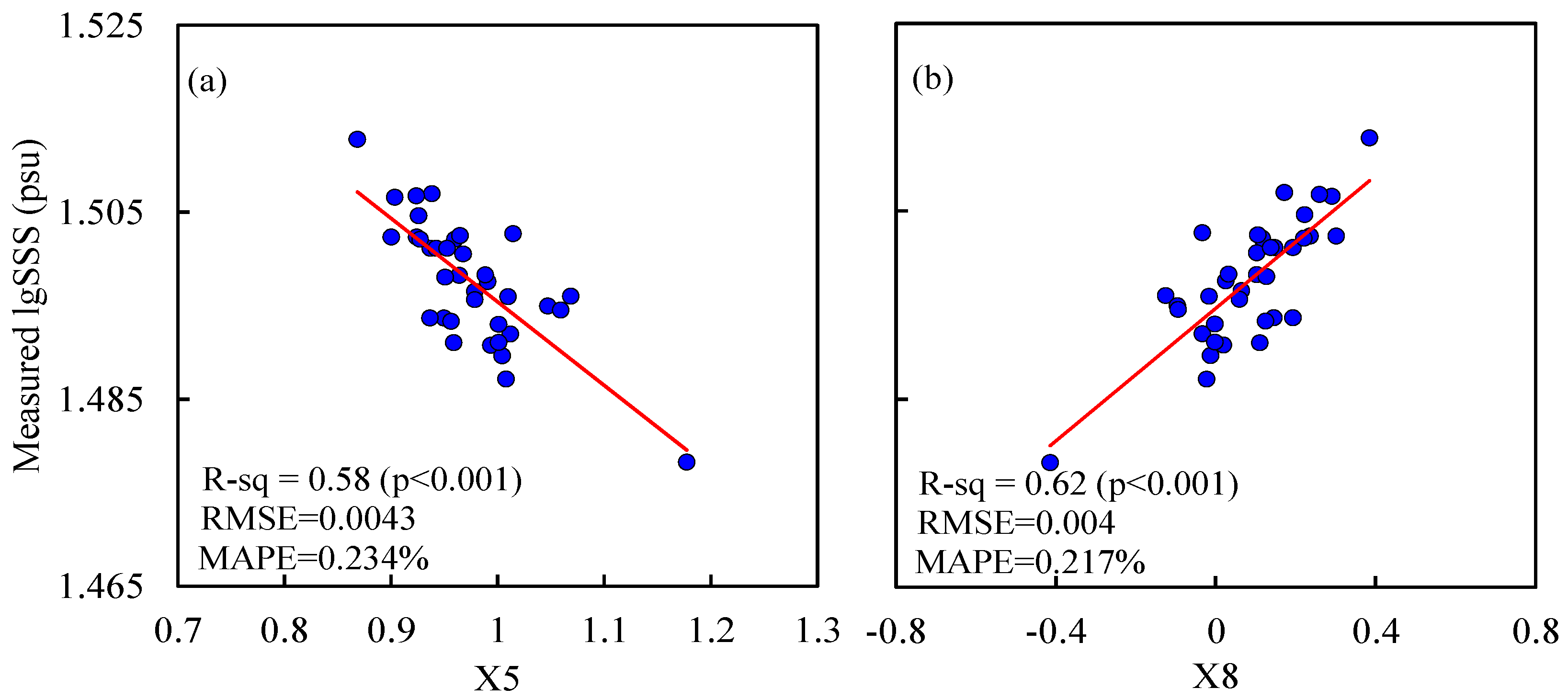 Remotesensing 11 00775 g004 Remotesensing 11 00775 g004