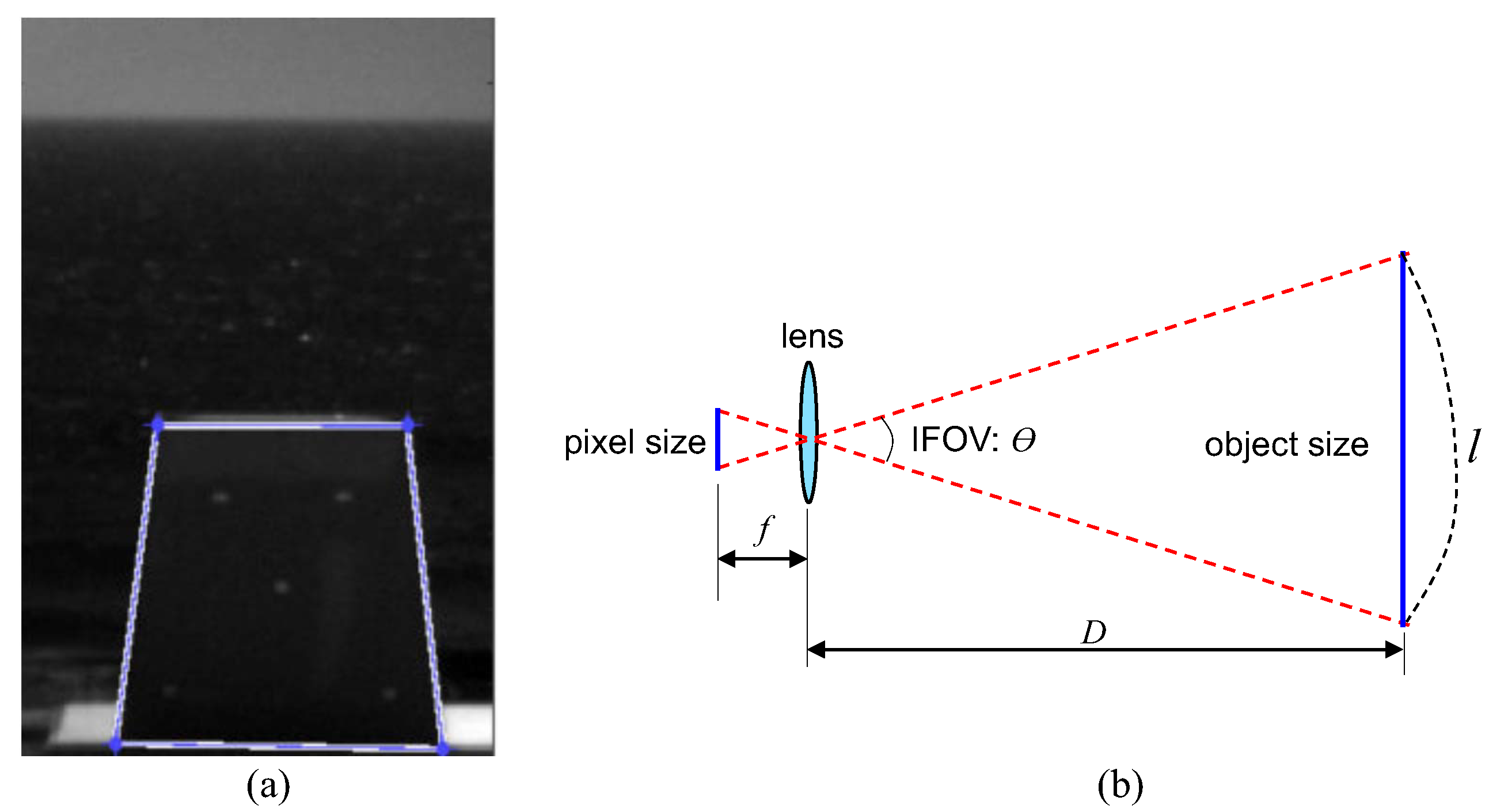 Remotesensing 11 00777 g012 Remotesensing 11 00777 g012