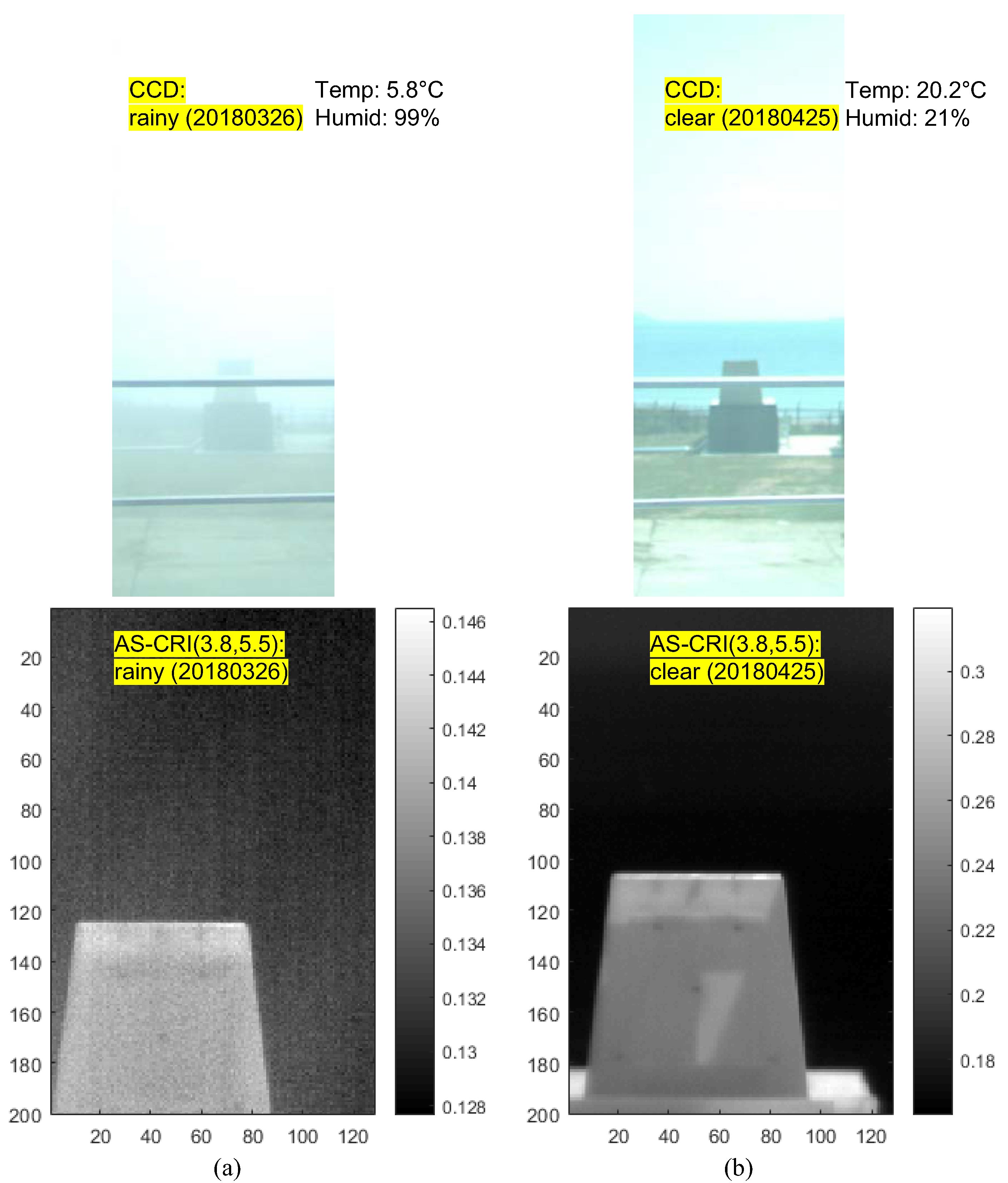 Remotesensing 11 00777 g022 Remotesensing 11 00777 g022