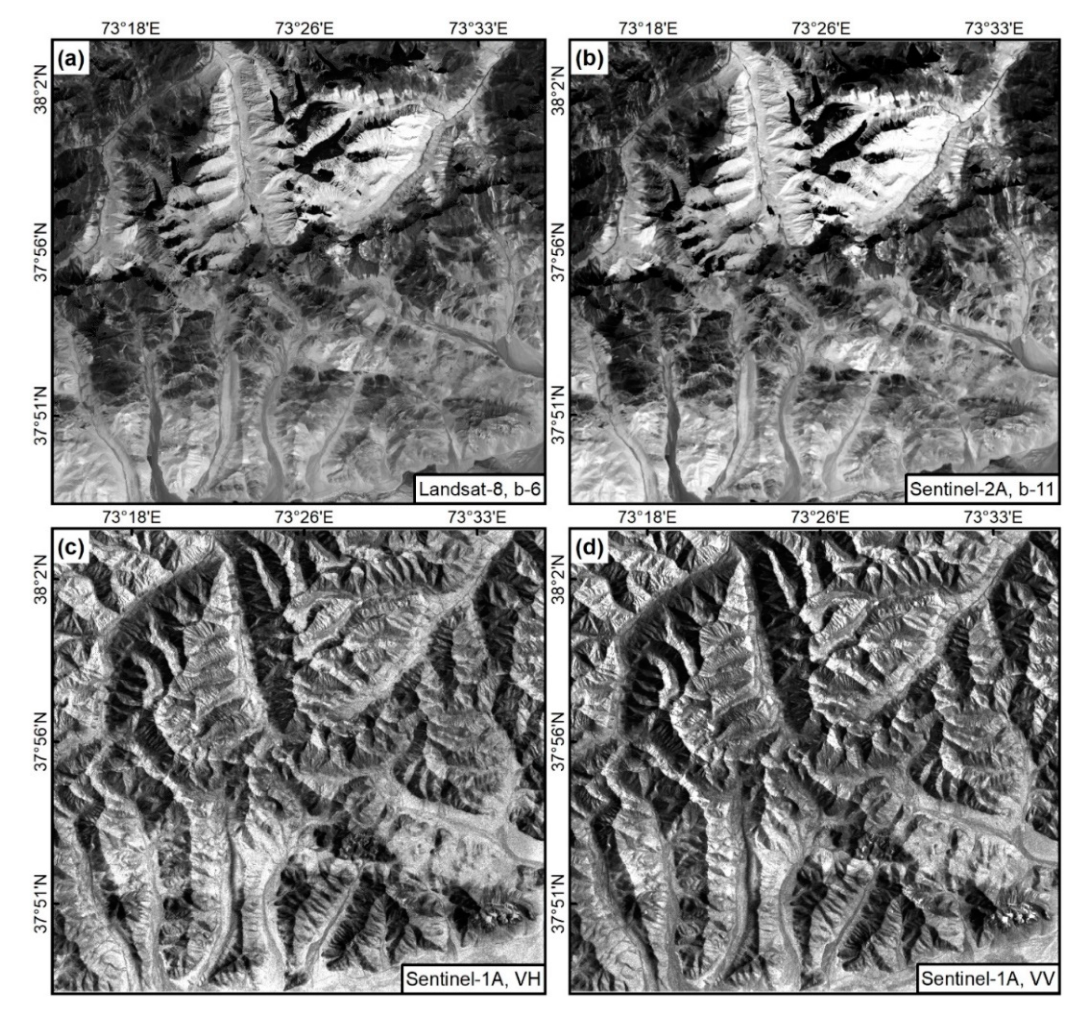 Remotesensing 11 00778 g003