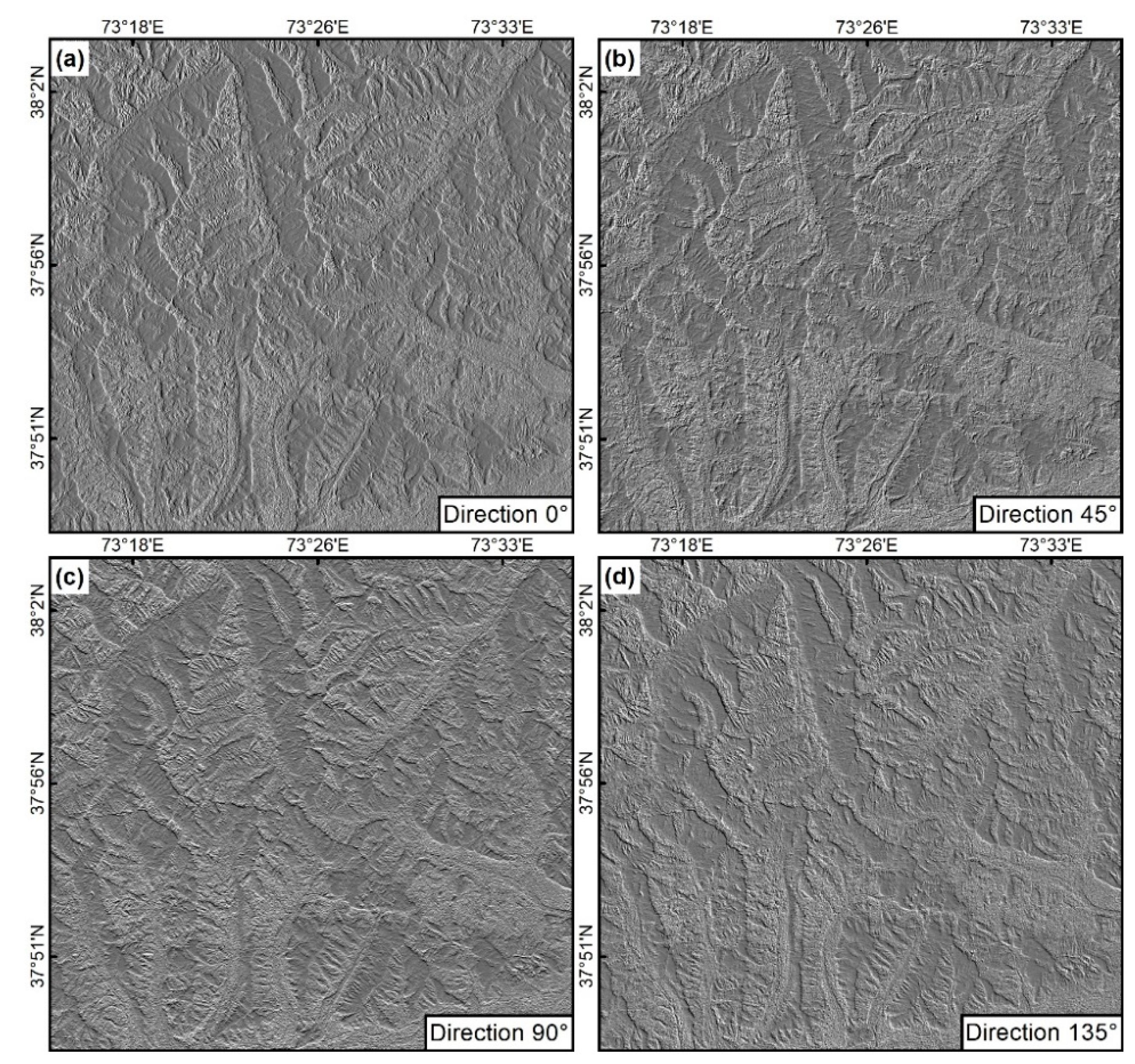 Remotesensing 11 00778 g005