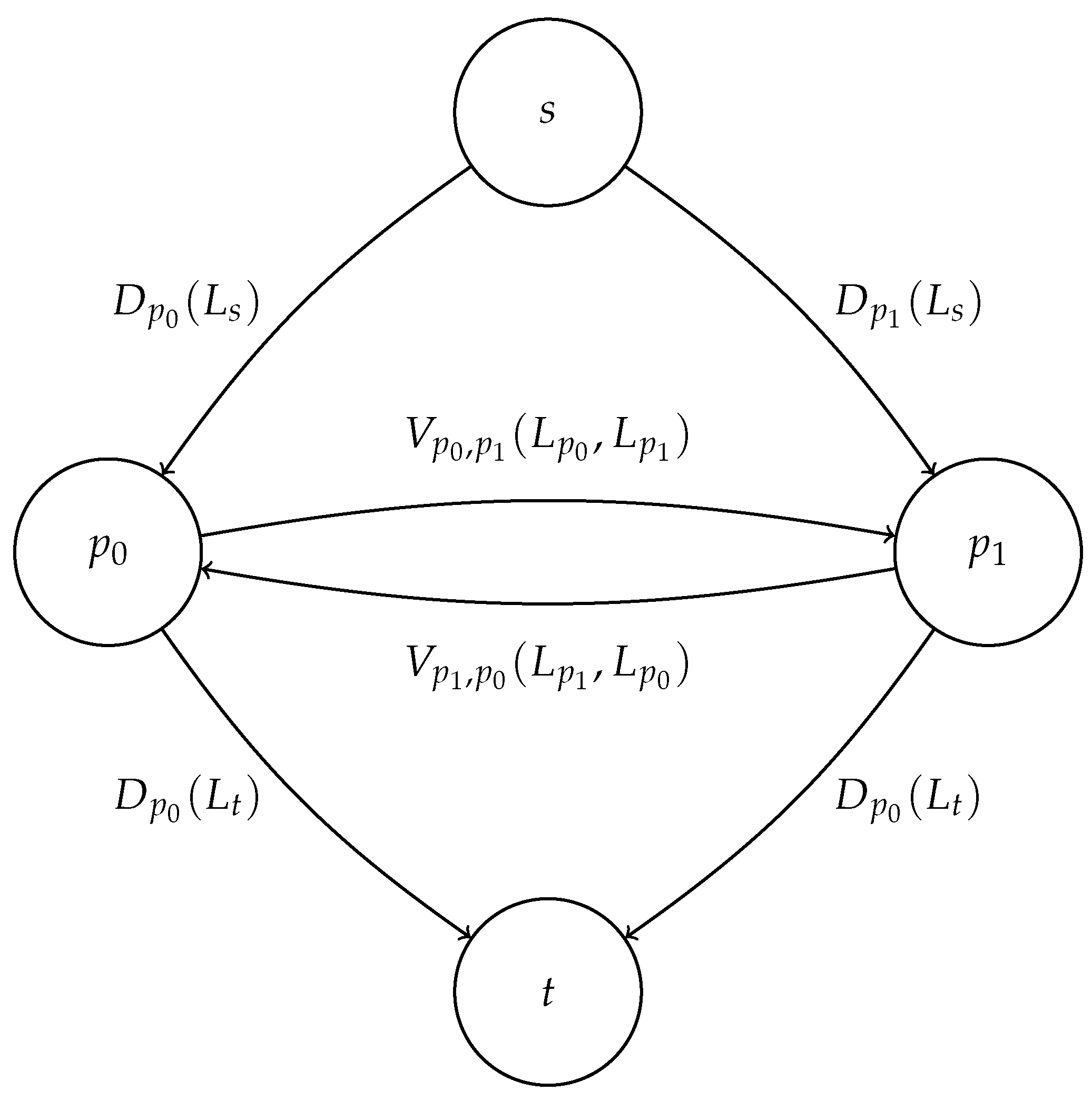 Remotesensing 11 00779 g003