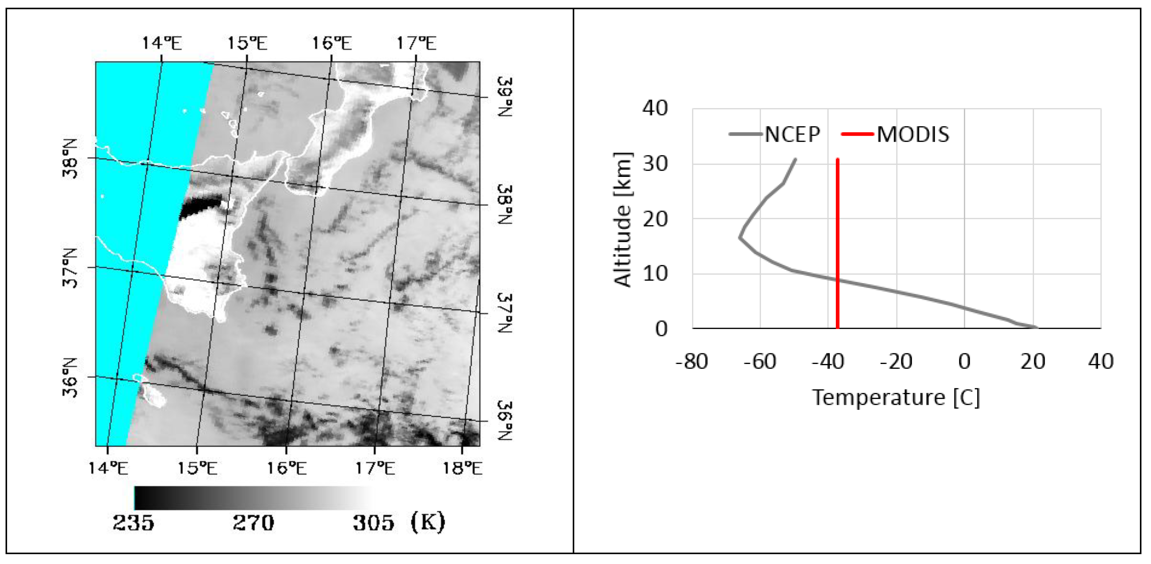 Remotesensing 11 00785 g005