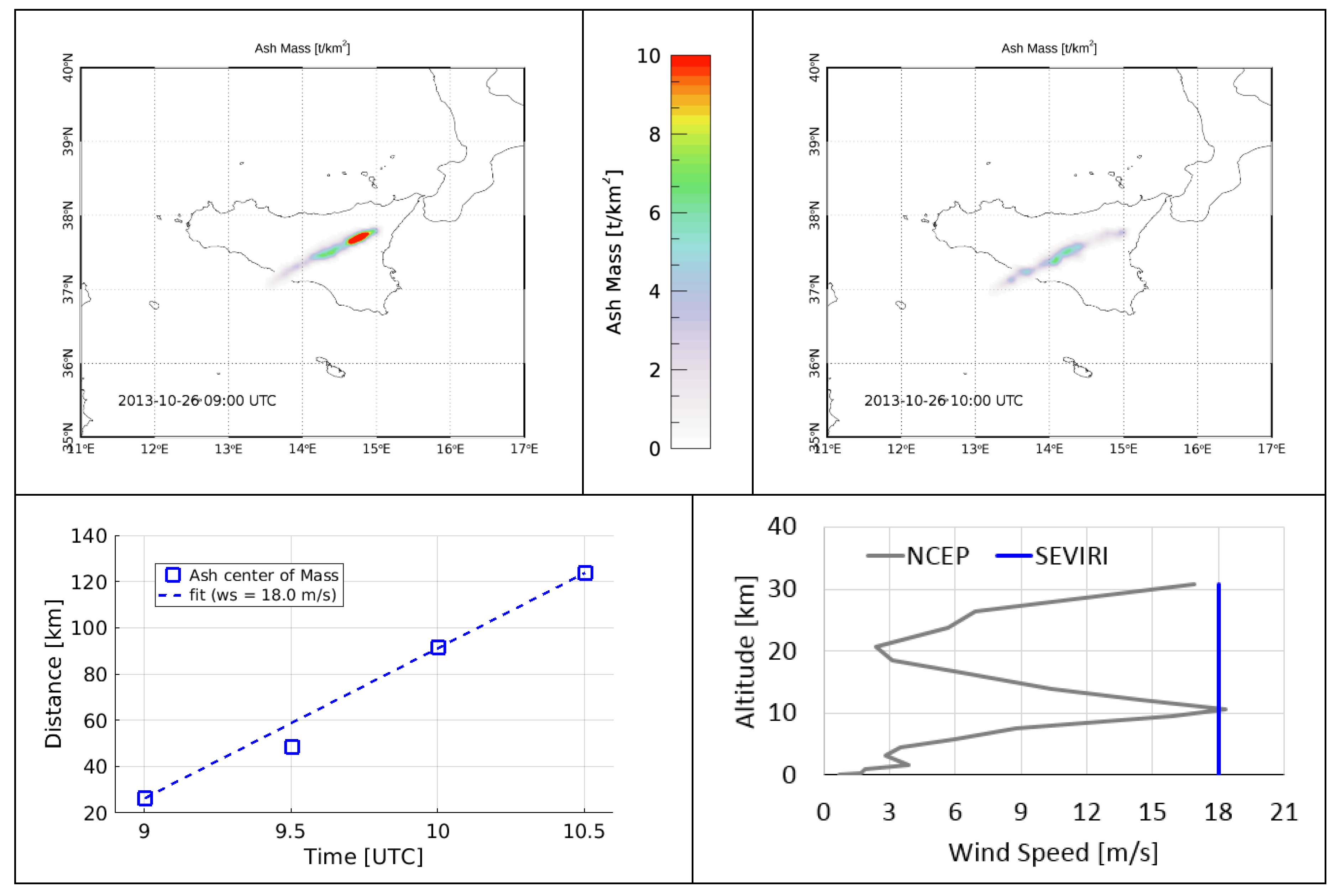 Remotesensing 11 00785 g006