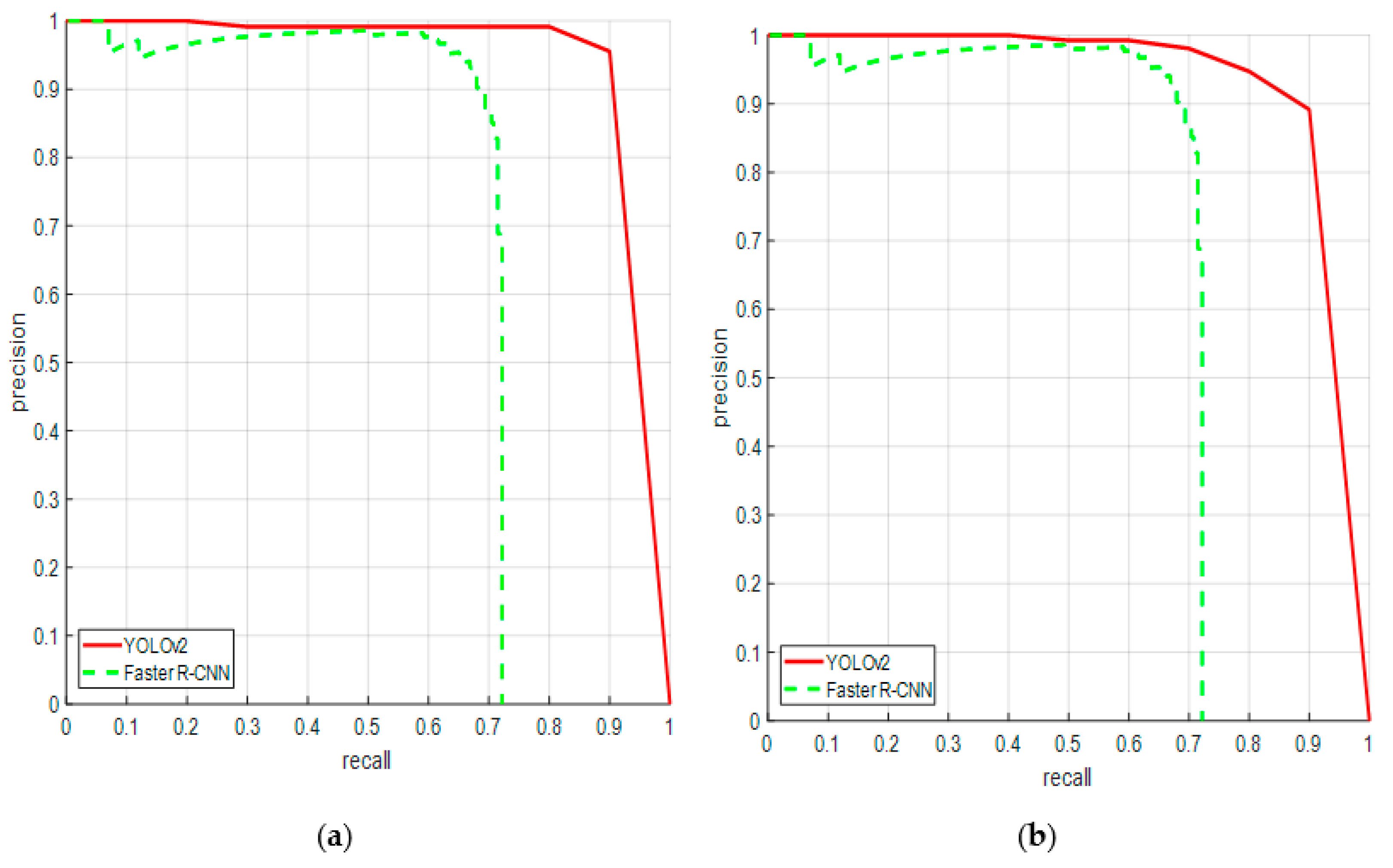 Remotesensing 11 00786 g008