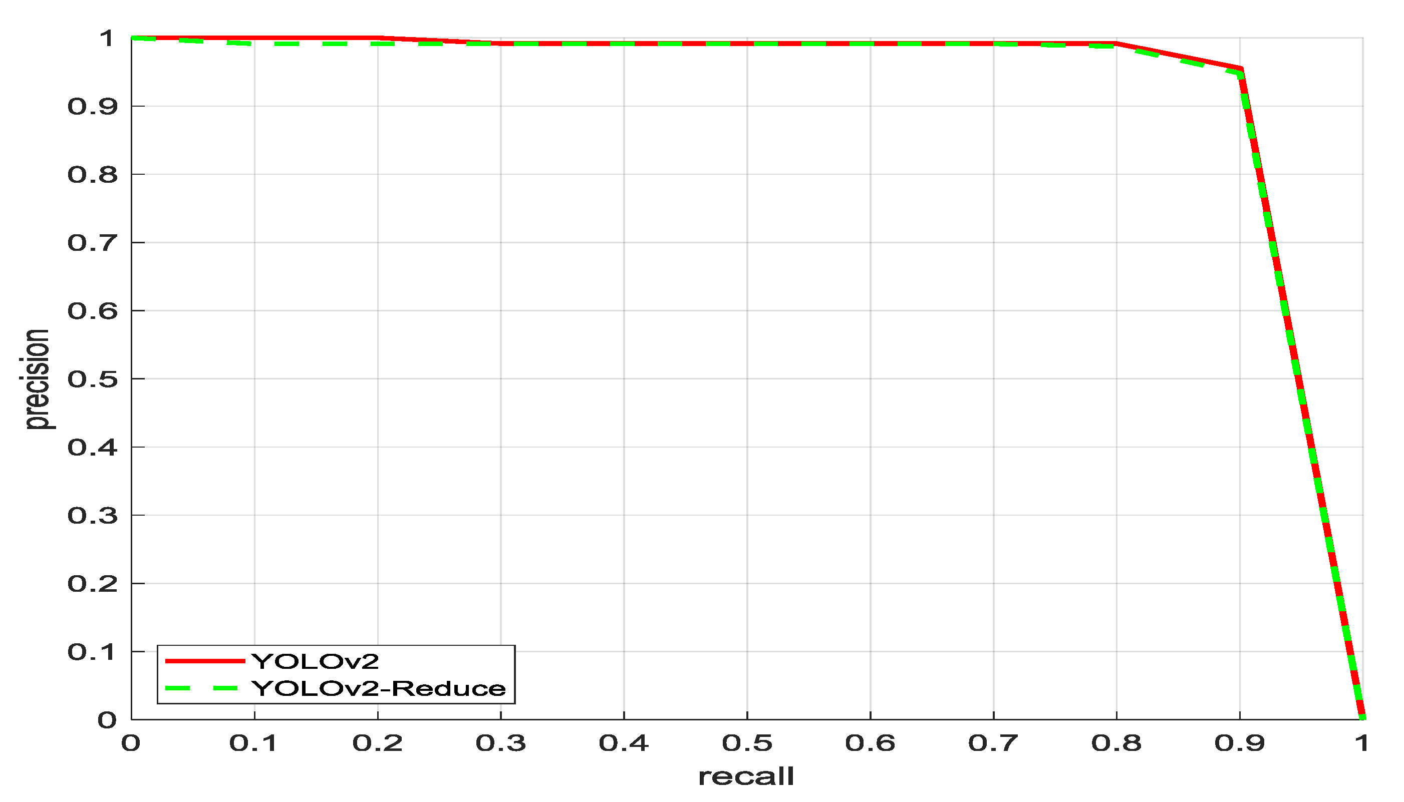 Remotesensing 11 00786 g010