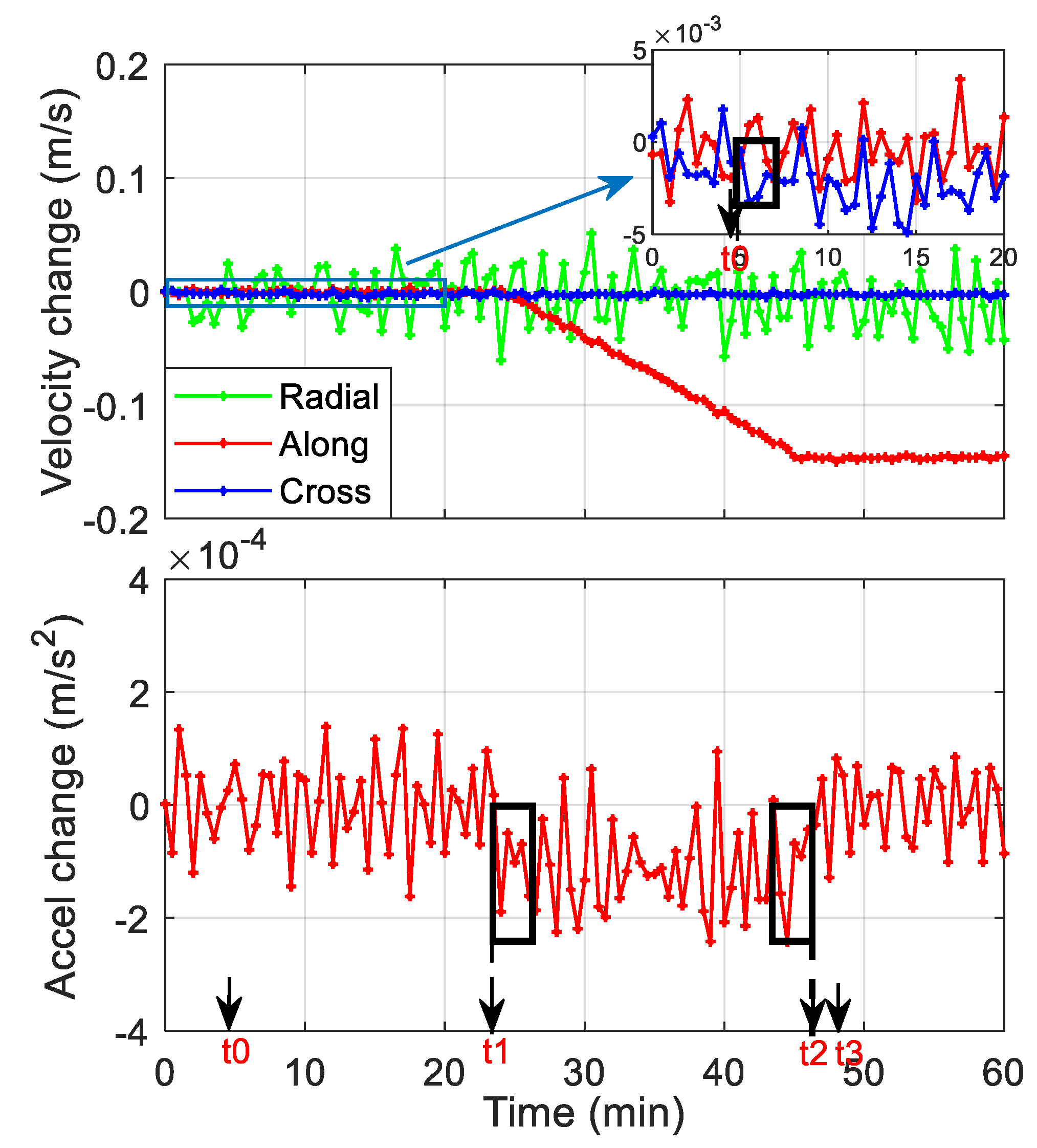 Remotesensing 11 00787 g002