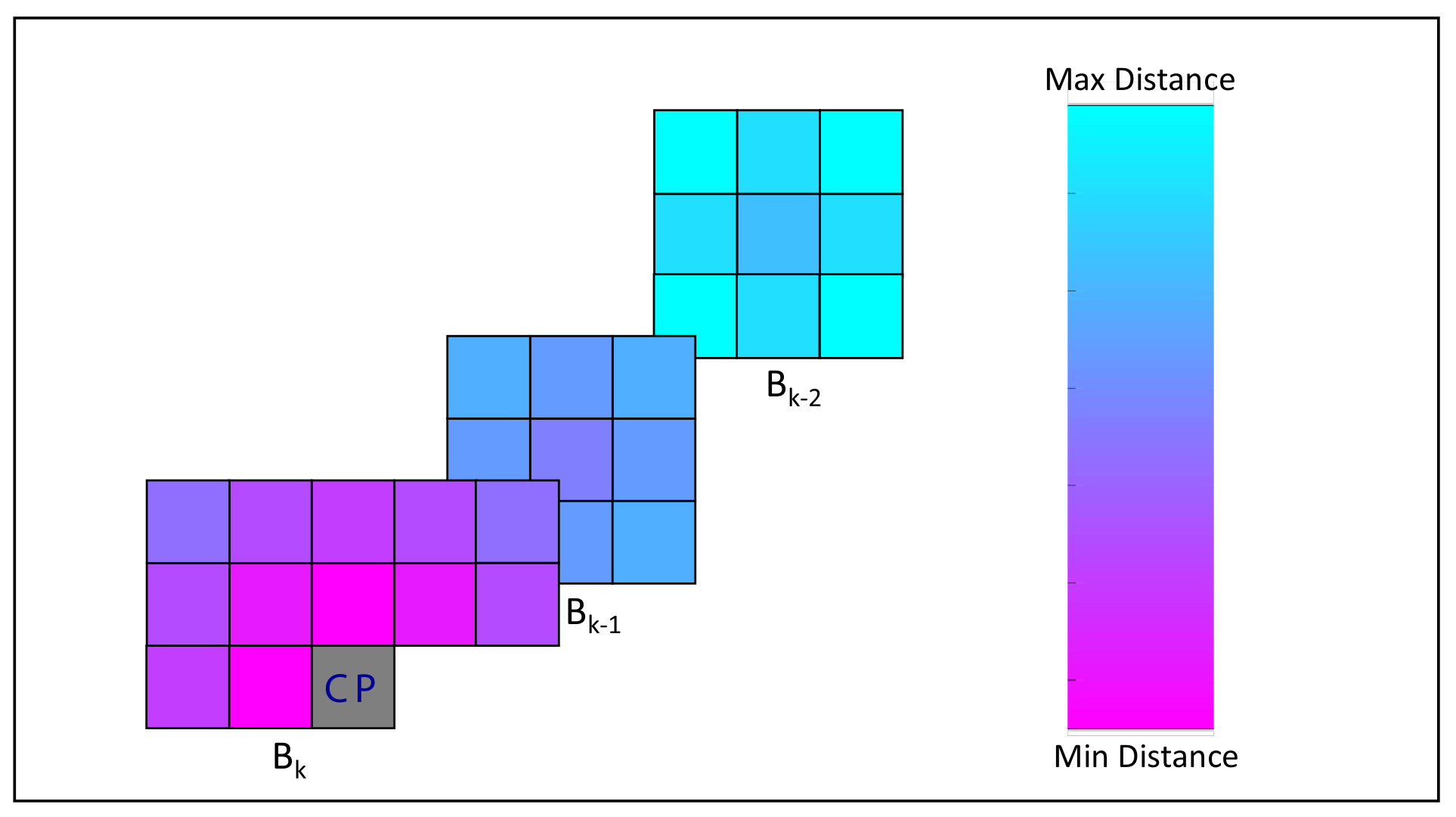 Remotesensing 11 00791 g004 550
