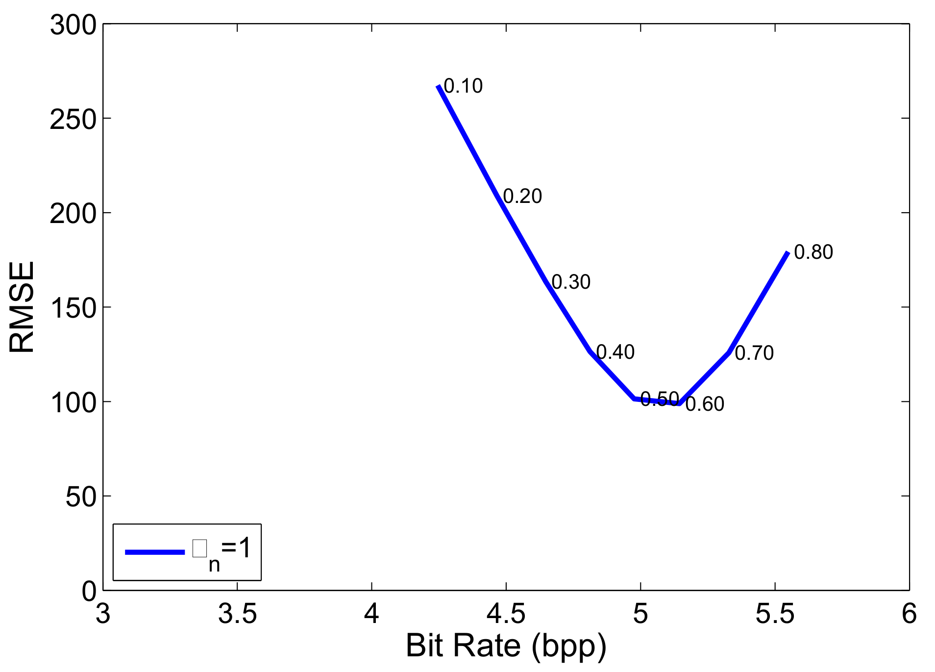 Remotesensing 11 00791 g012 550