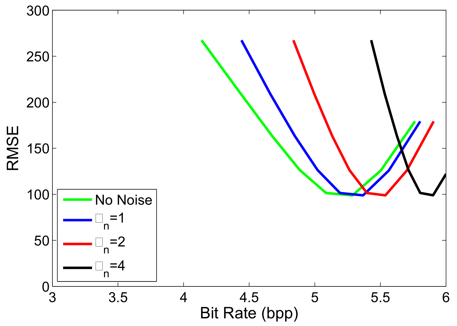 Remotesensing 11 00791 g013 550