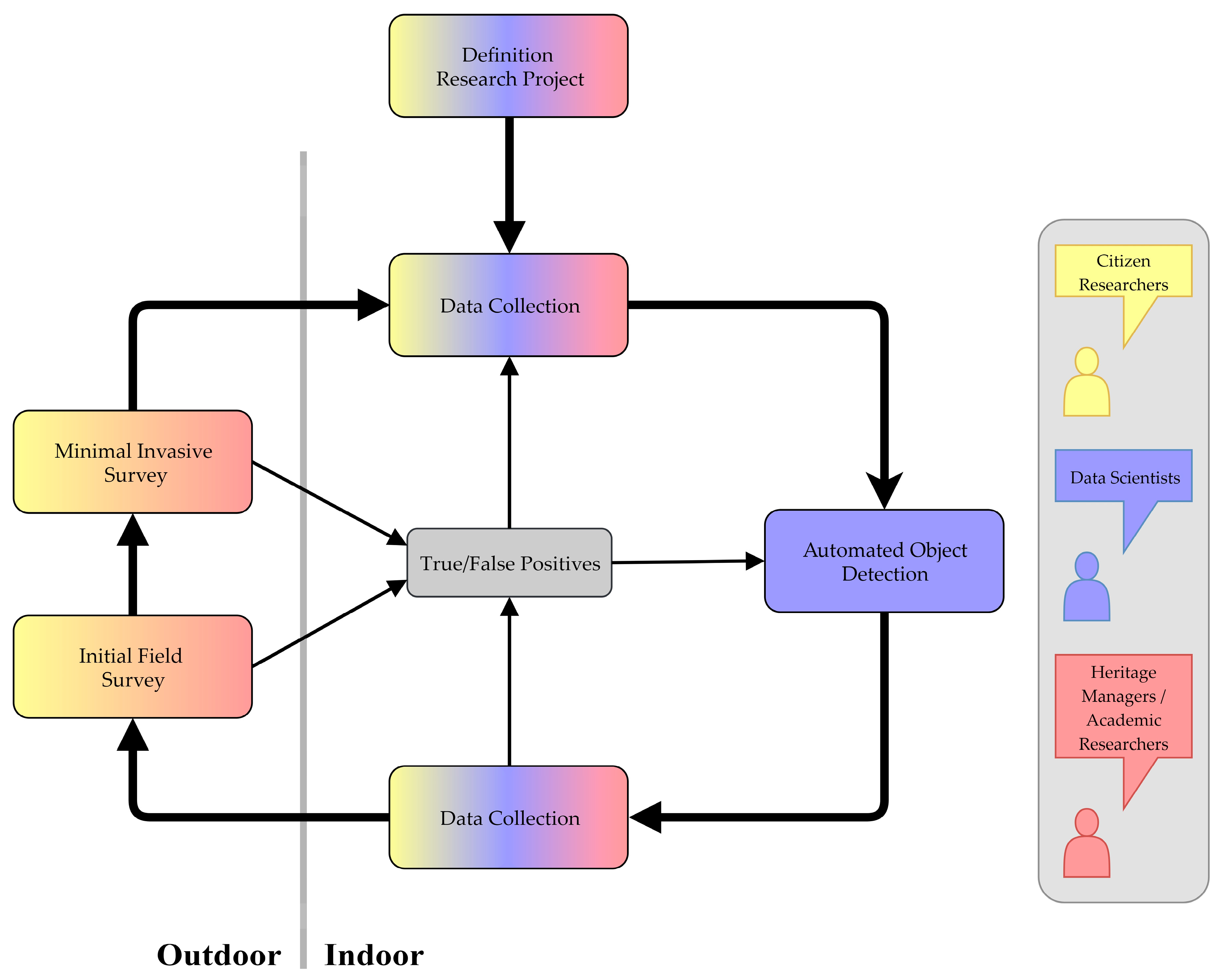 Remotesensing 11 00794 g006