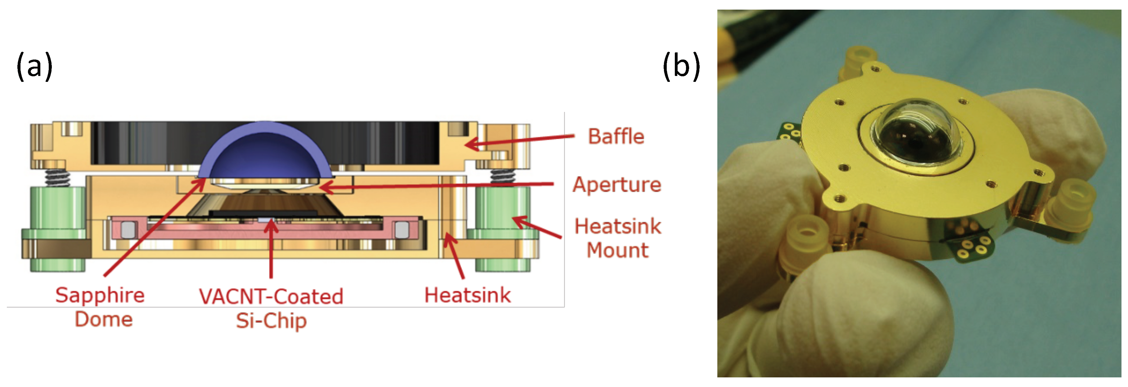 Remotesensing 11 00796 g004