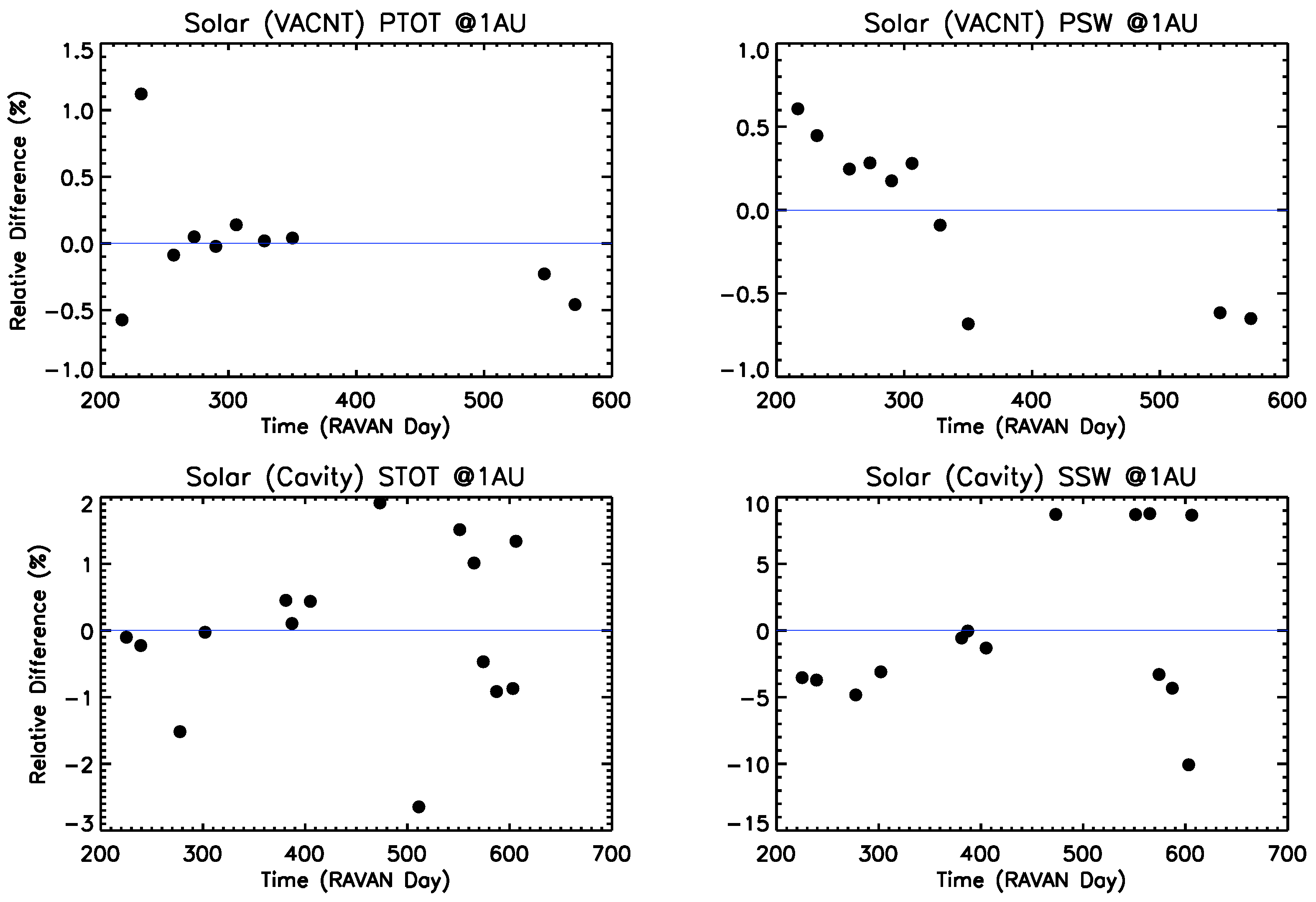 Remotesensing 11 00796 g013